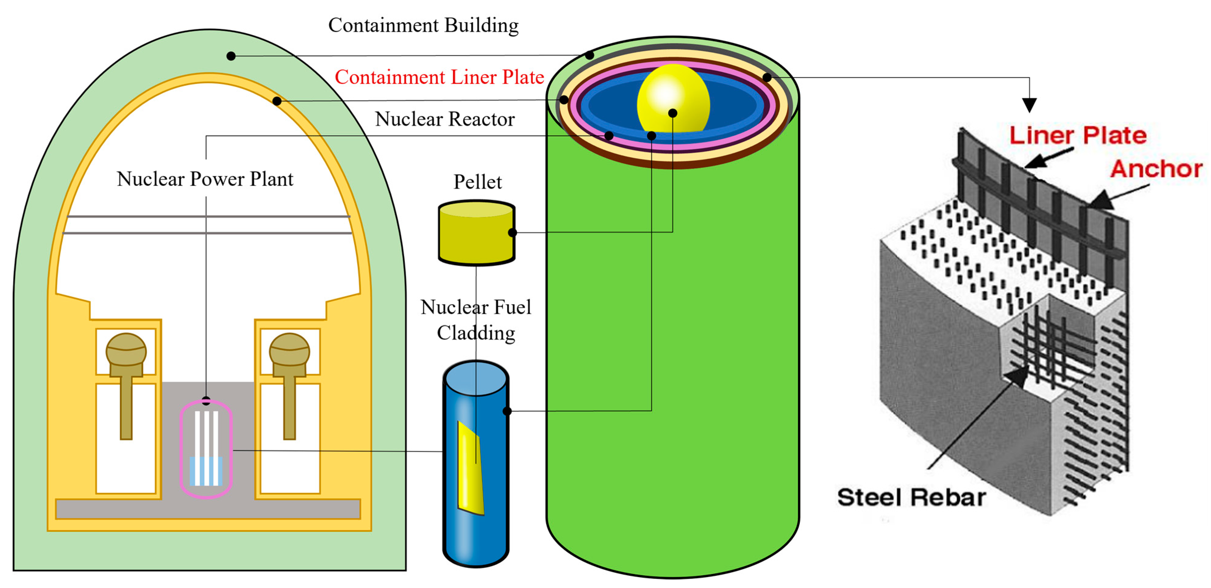 Applsci 13 13180 g001