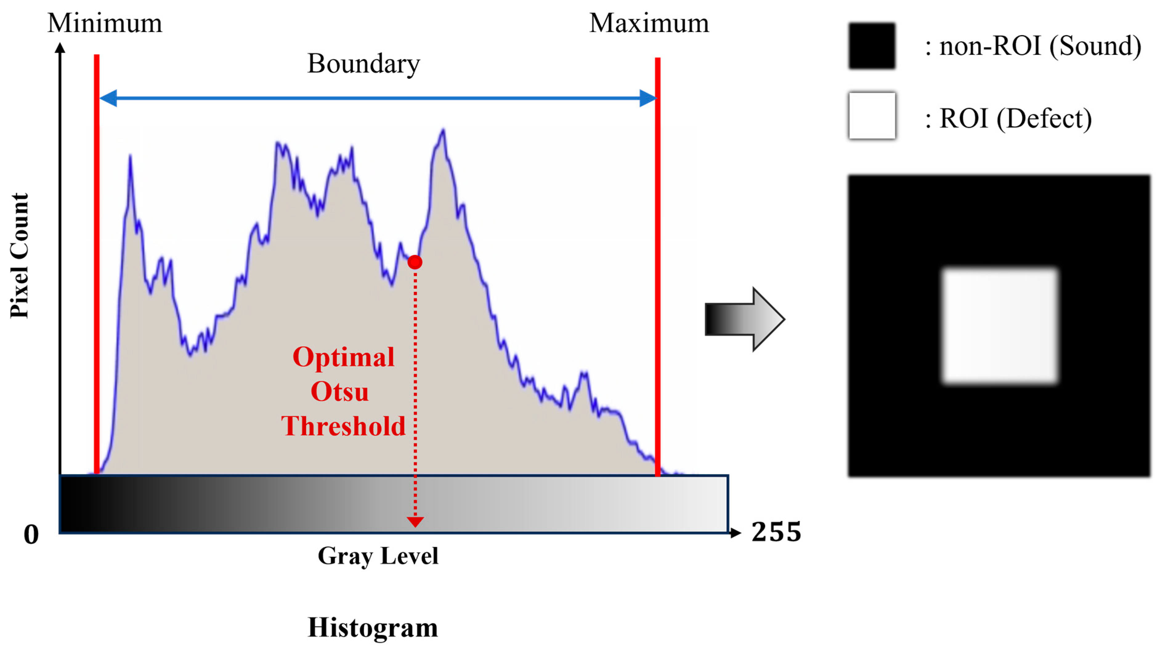 Applsci 13 13180 g003