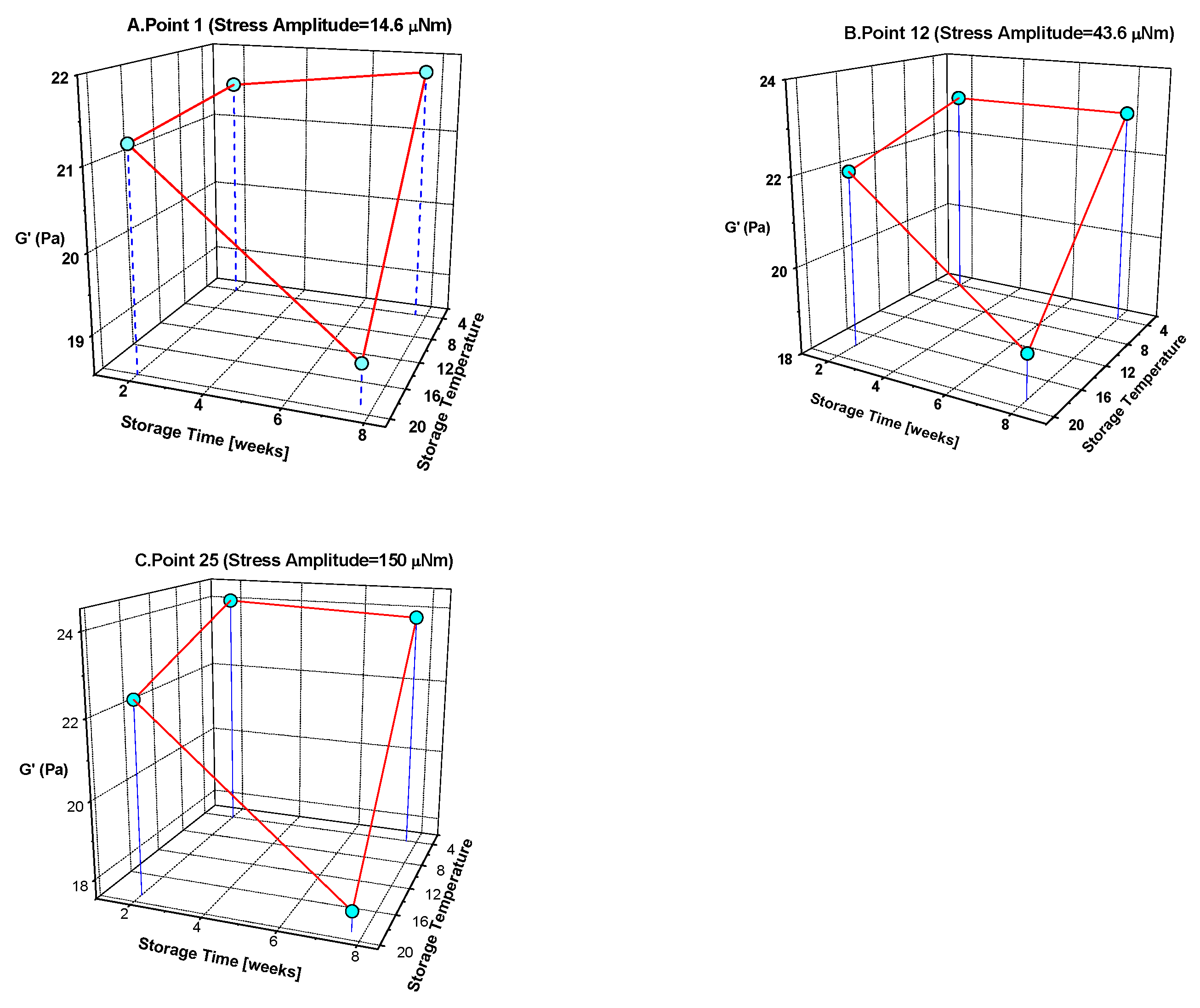 Applsci 13 13201 g002