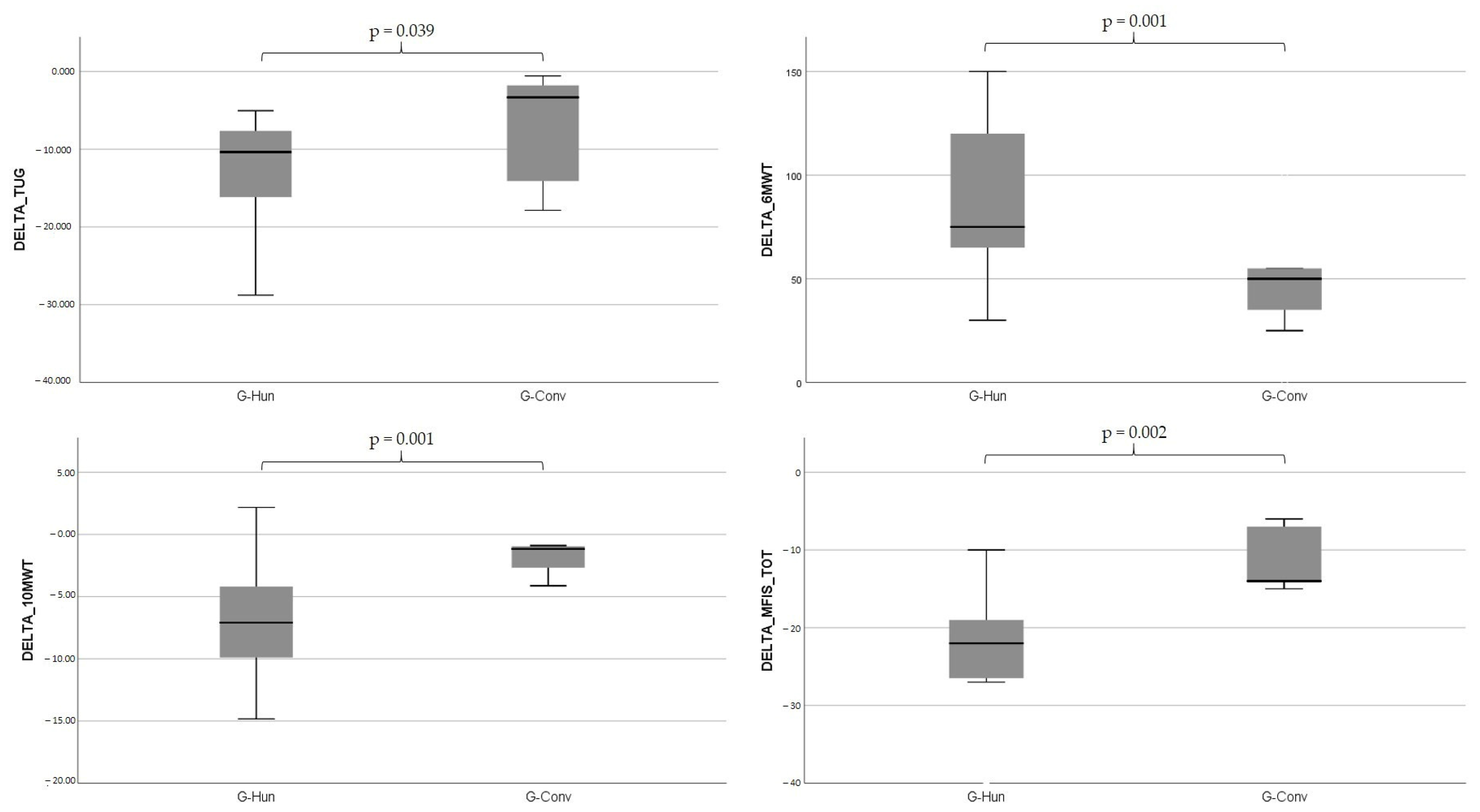 Applsci 13 13208 g001