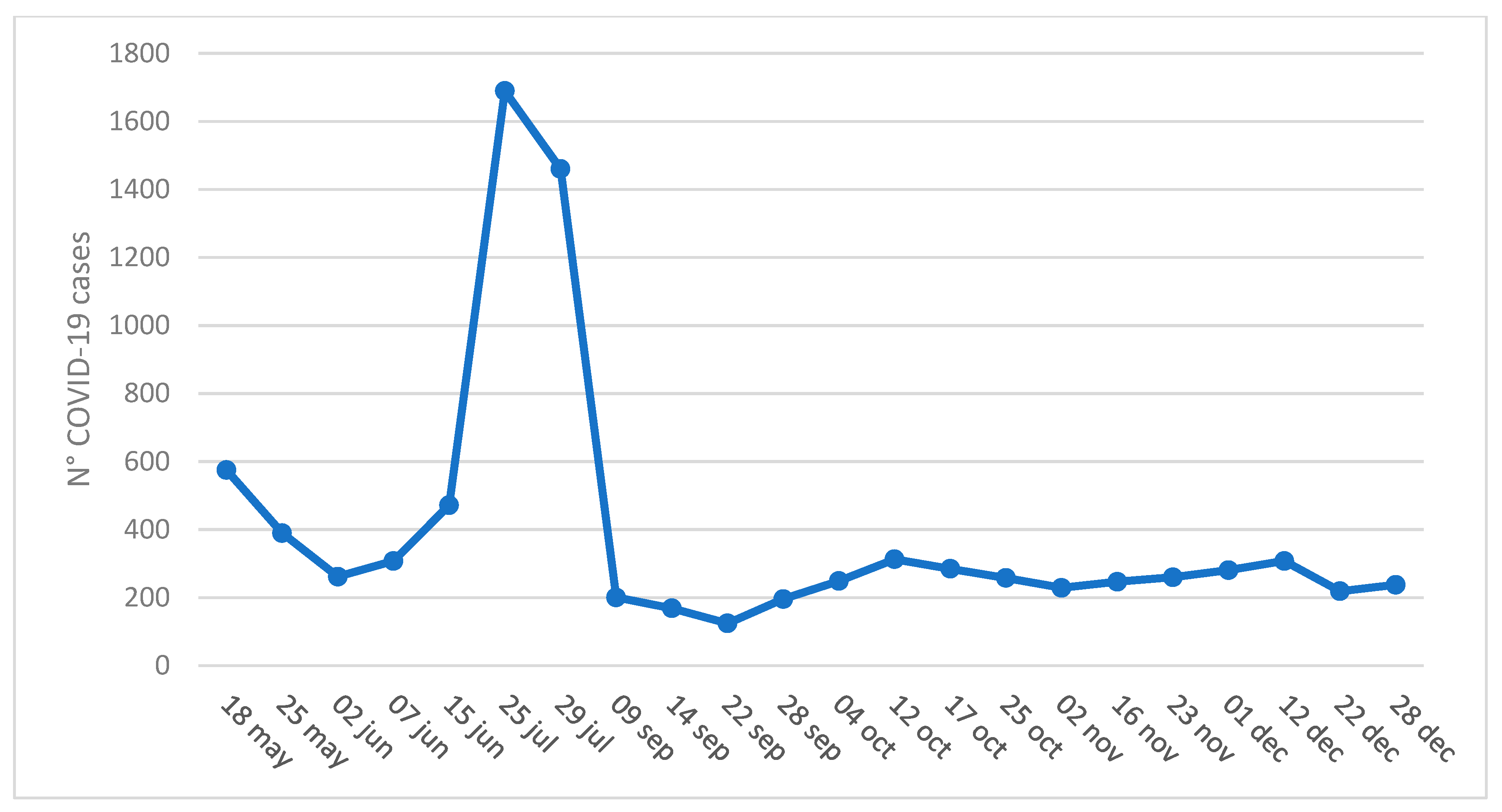 Applsci 13 13214 g003
