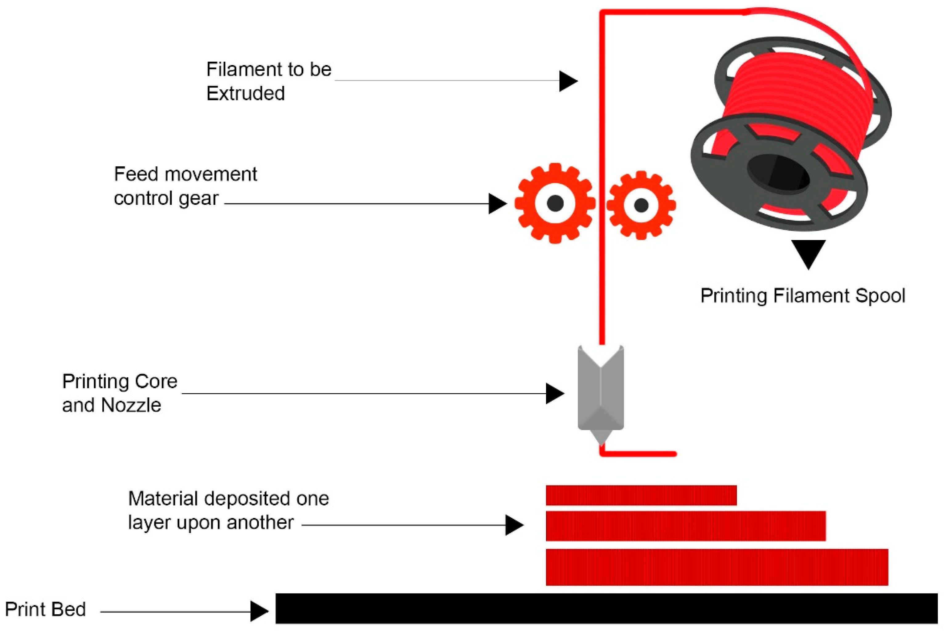 Applsci 13 13218 g003