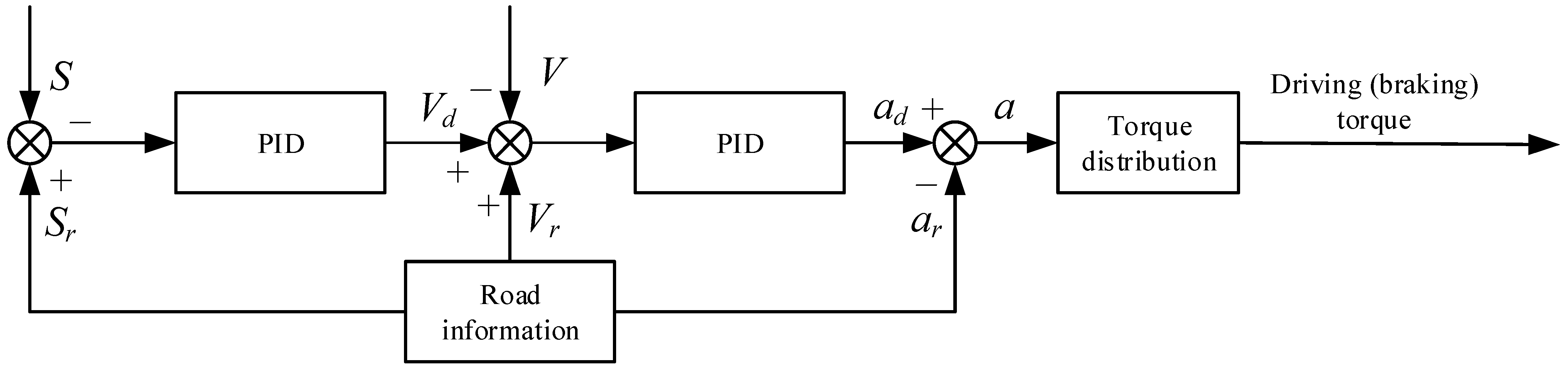 Applsci 13 13219 g005
