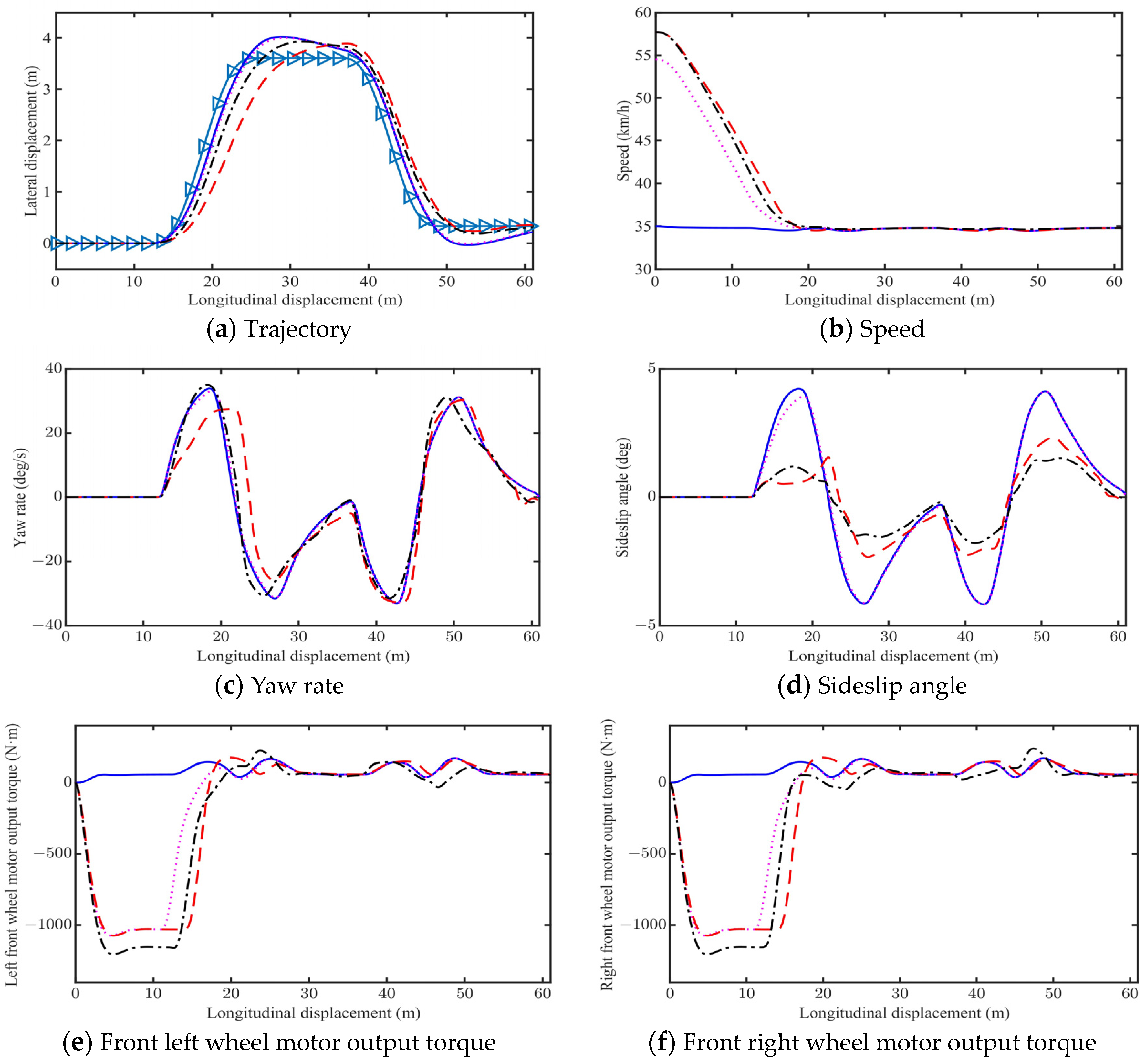 Applsci 13 13219 g010a
