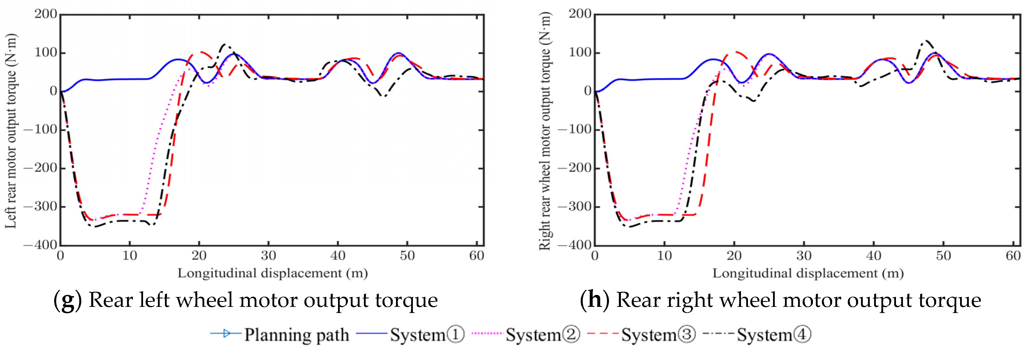 Applsci 13 13219 g010b