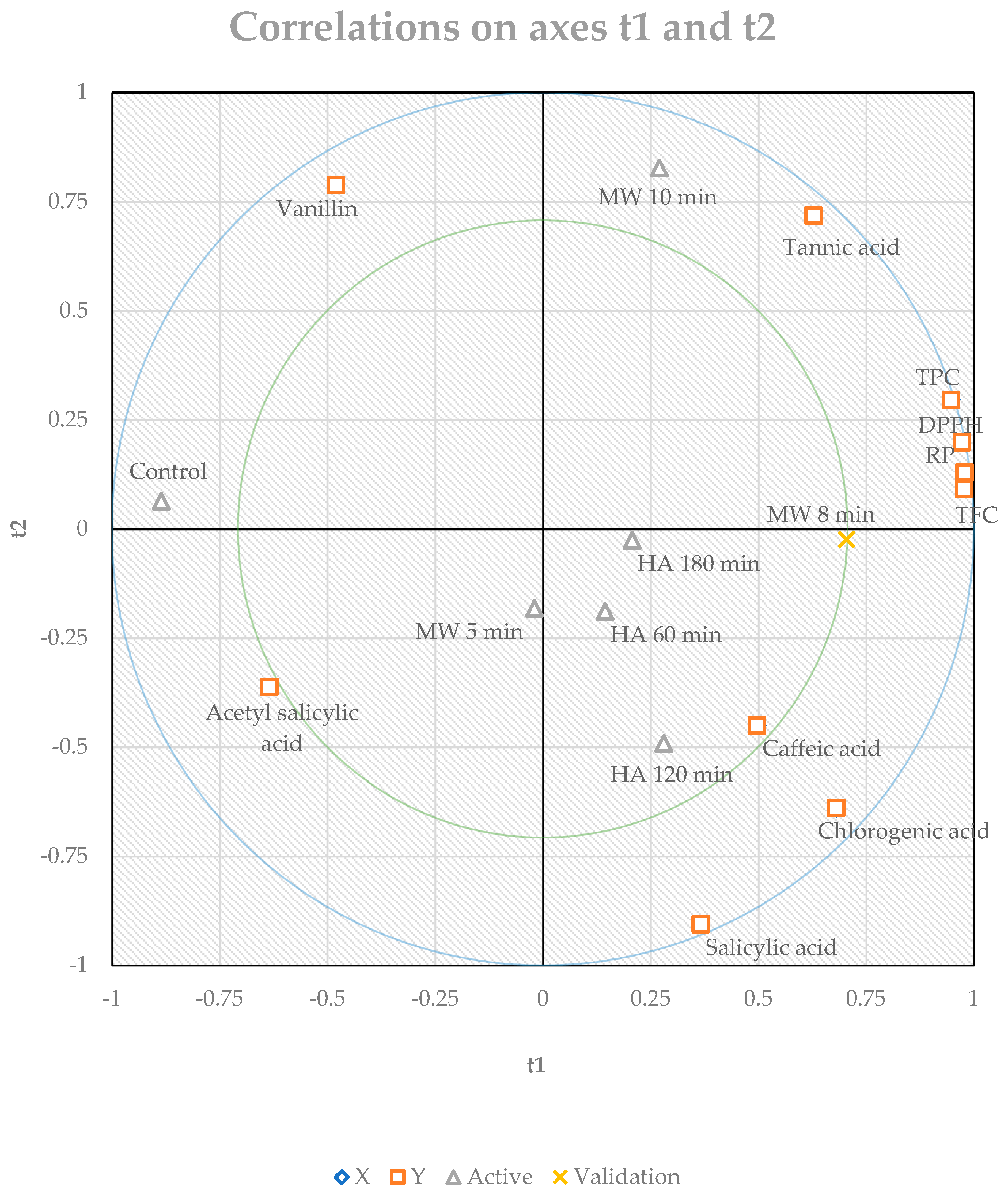 Applsci 13 13222 g007