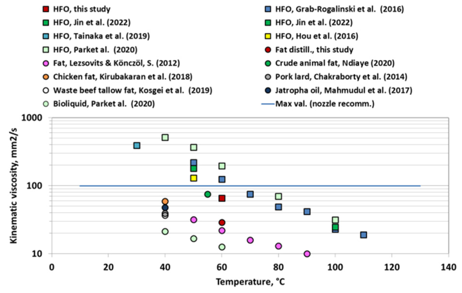 Applsci 13 13233 g003