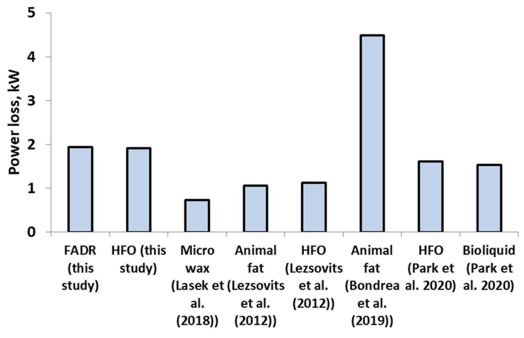 Applsci 13 13233 g004
