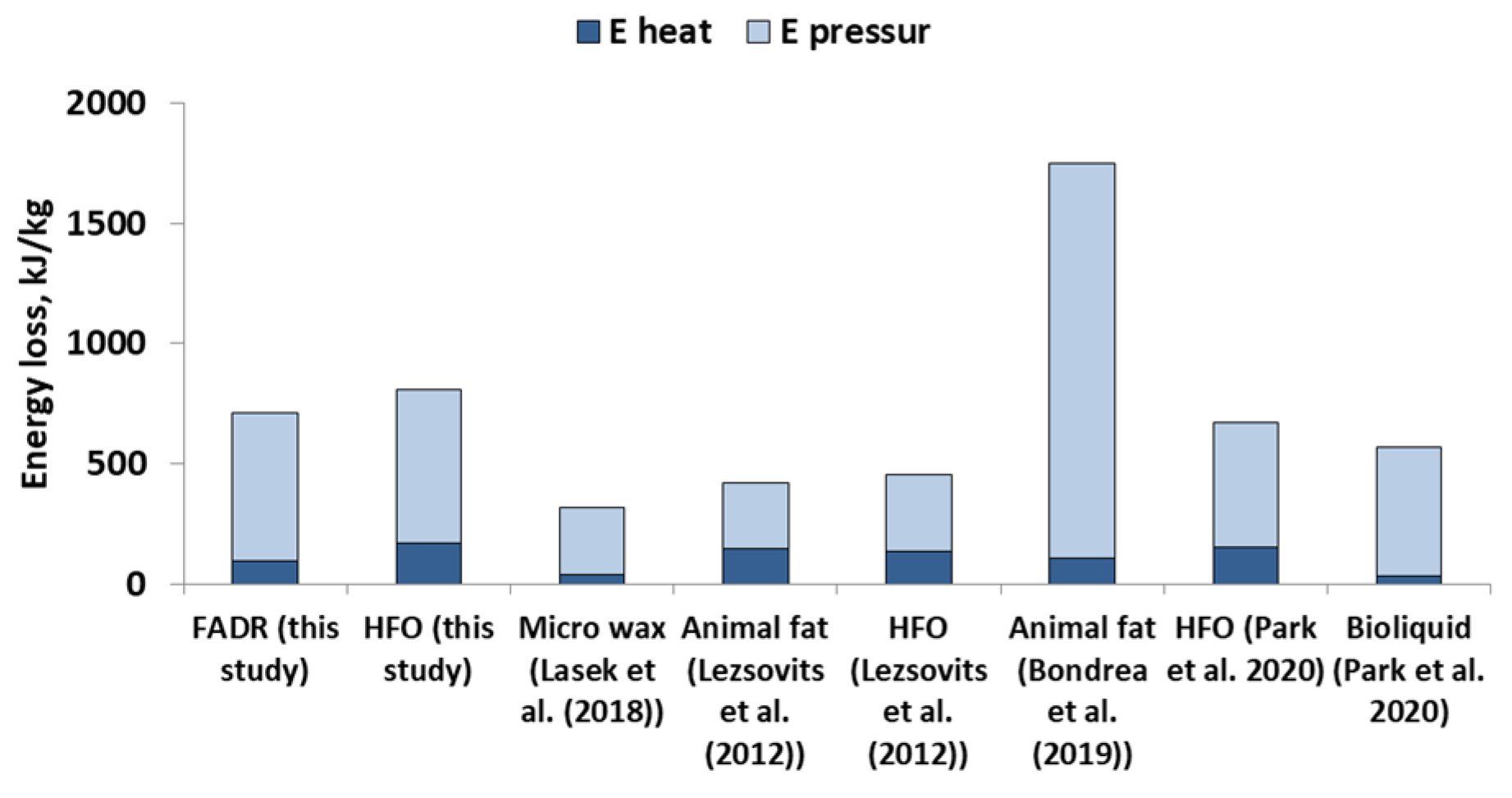 Applsci 13 13233 g005
