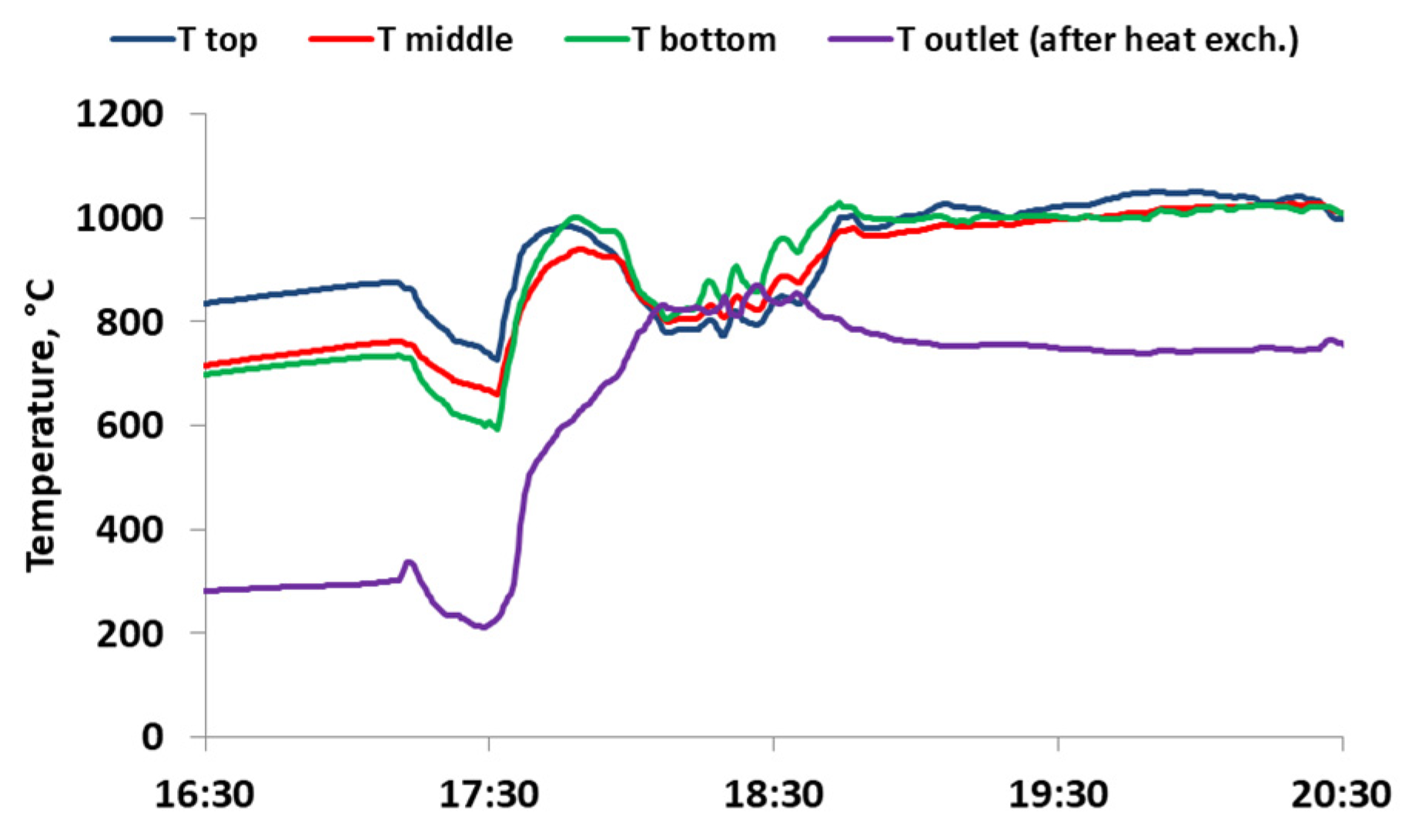Applsci 13 13233 g006