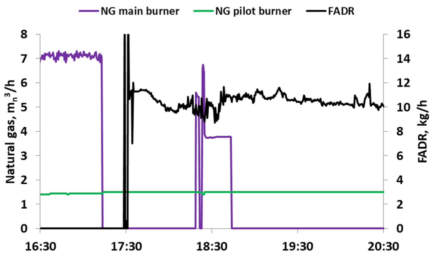 Applsci 13 13233 g007