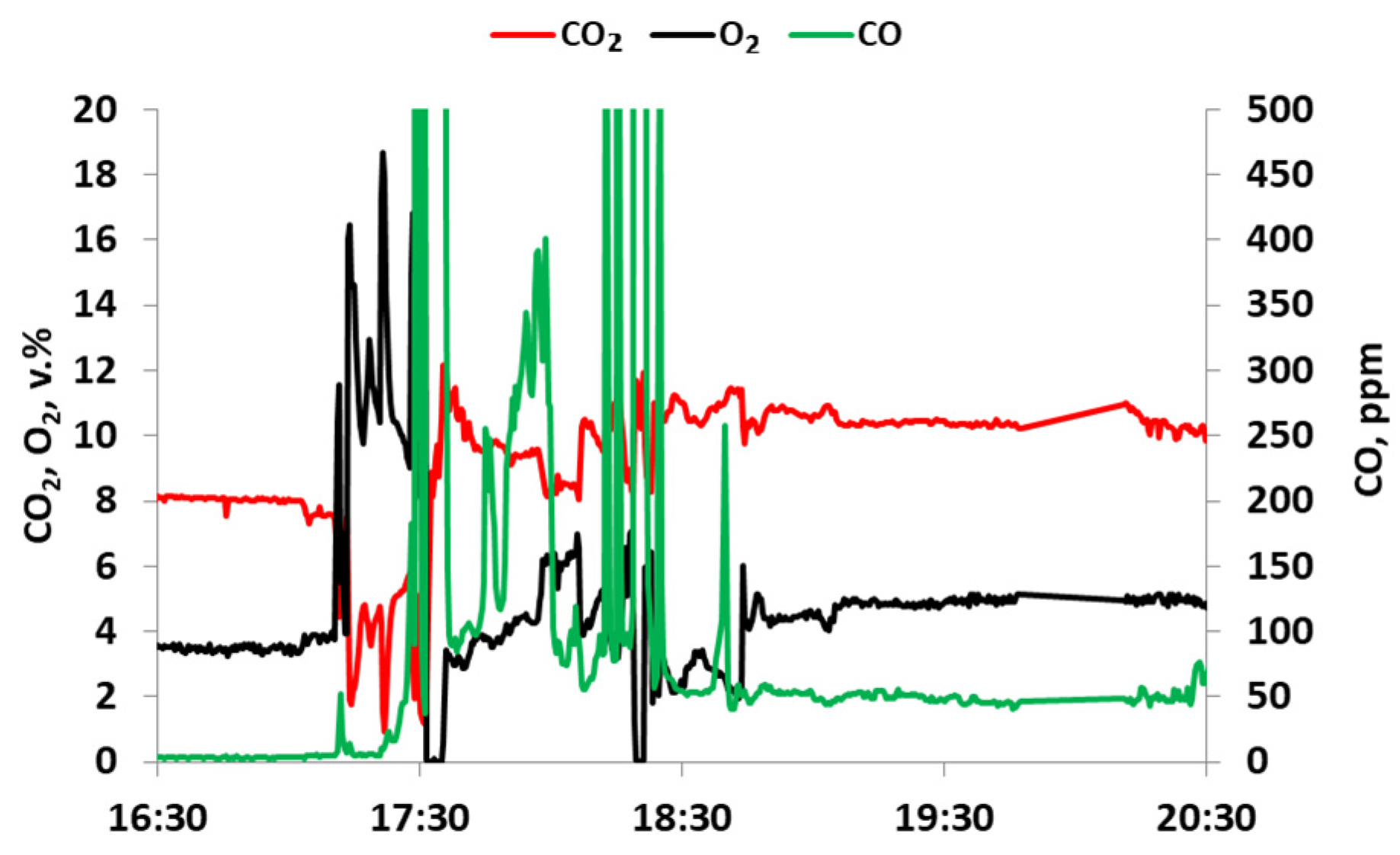 Applsci 13 13233 g008