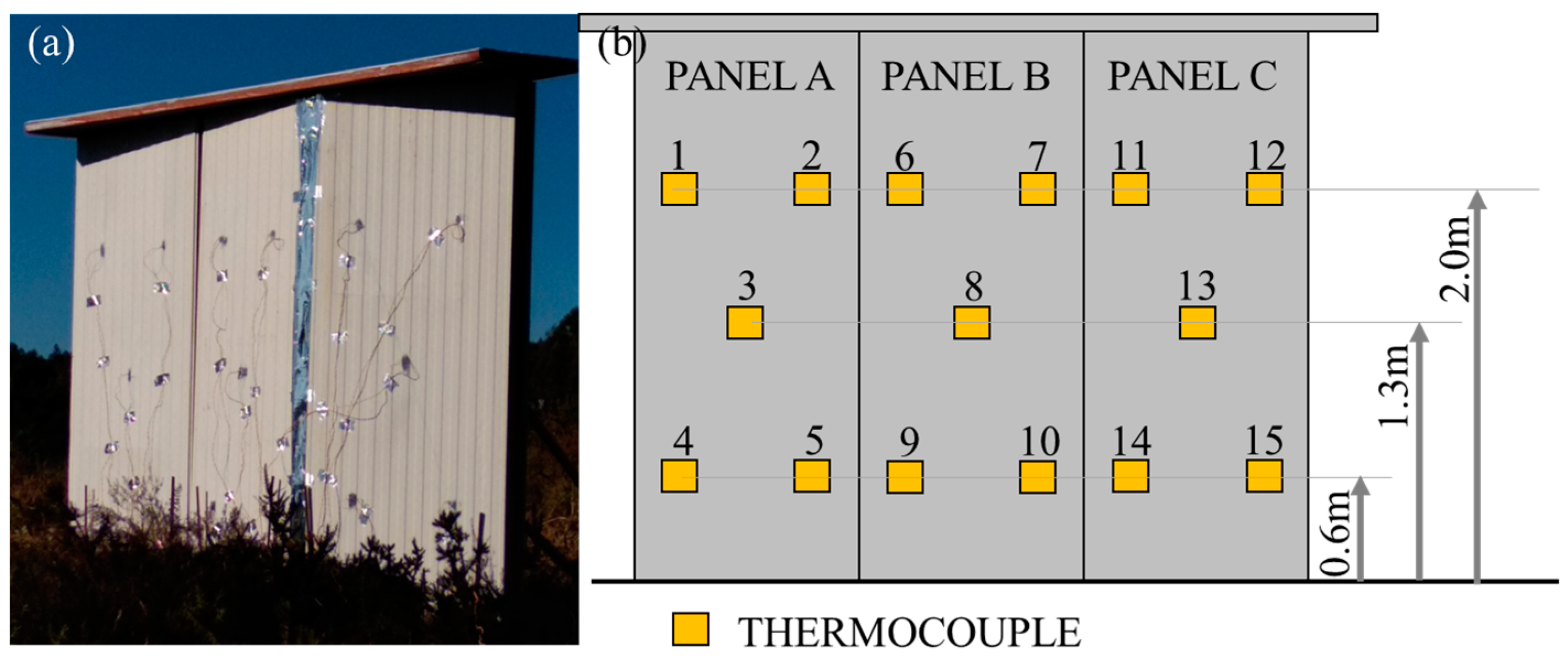 Applsci 13 13236 g002 Applsci 13 13236 g002
