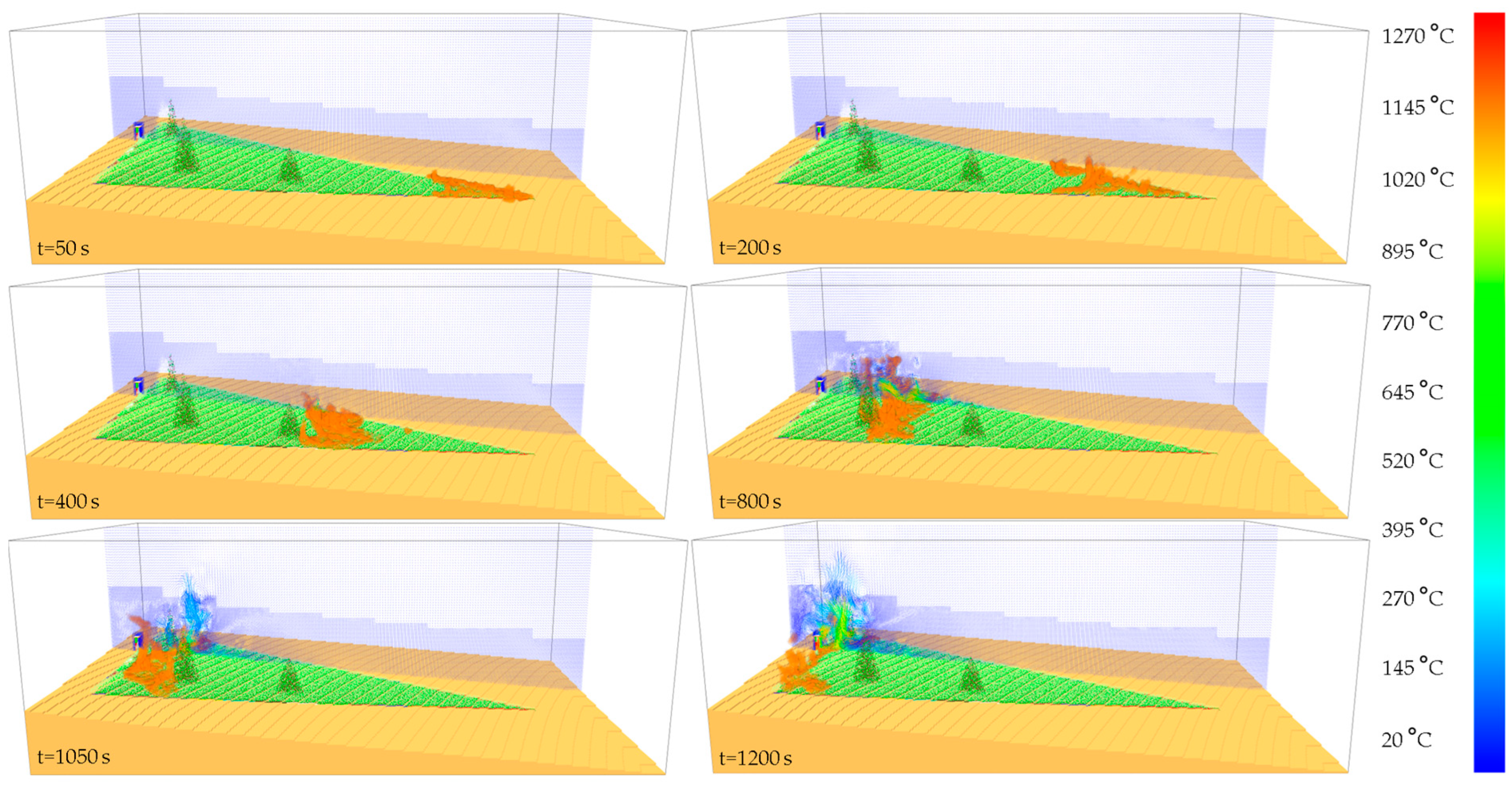 Applsci 13 13236 g009 Applsci 13 13236 g009