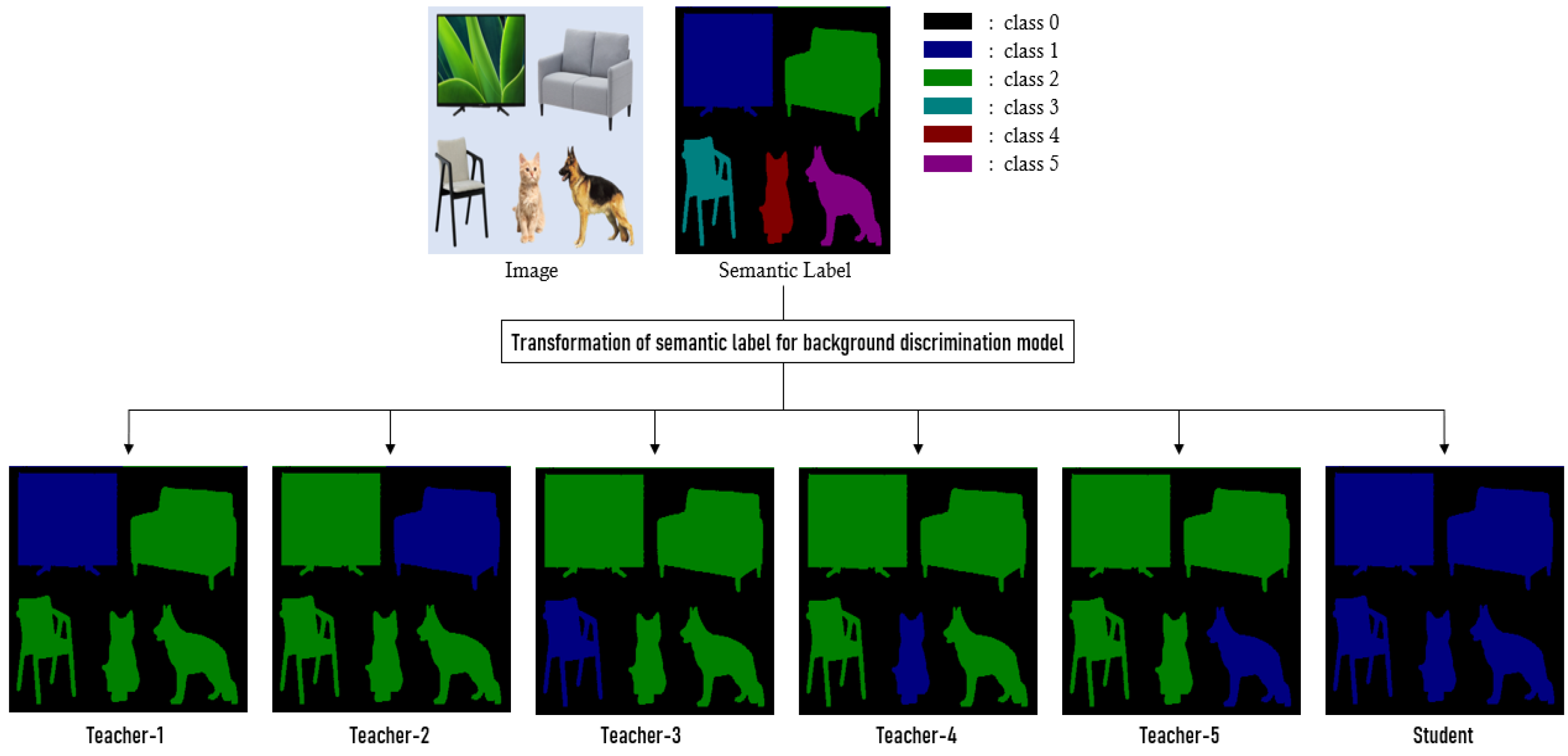 Applsci 13 13255 g002