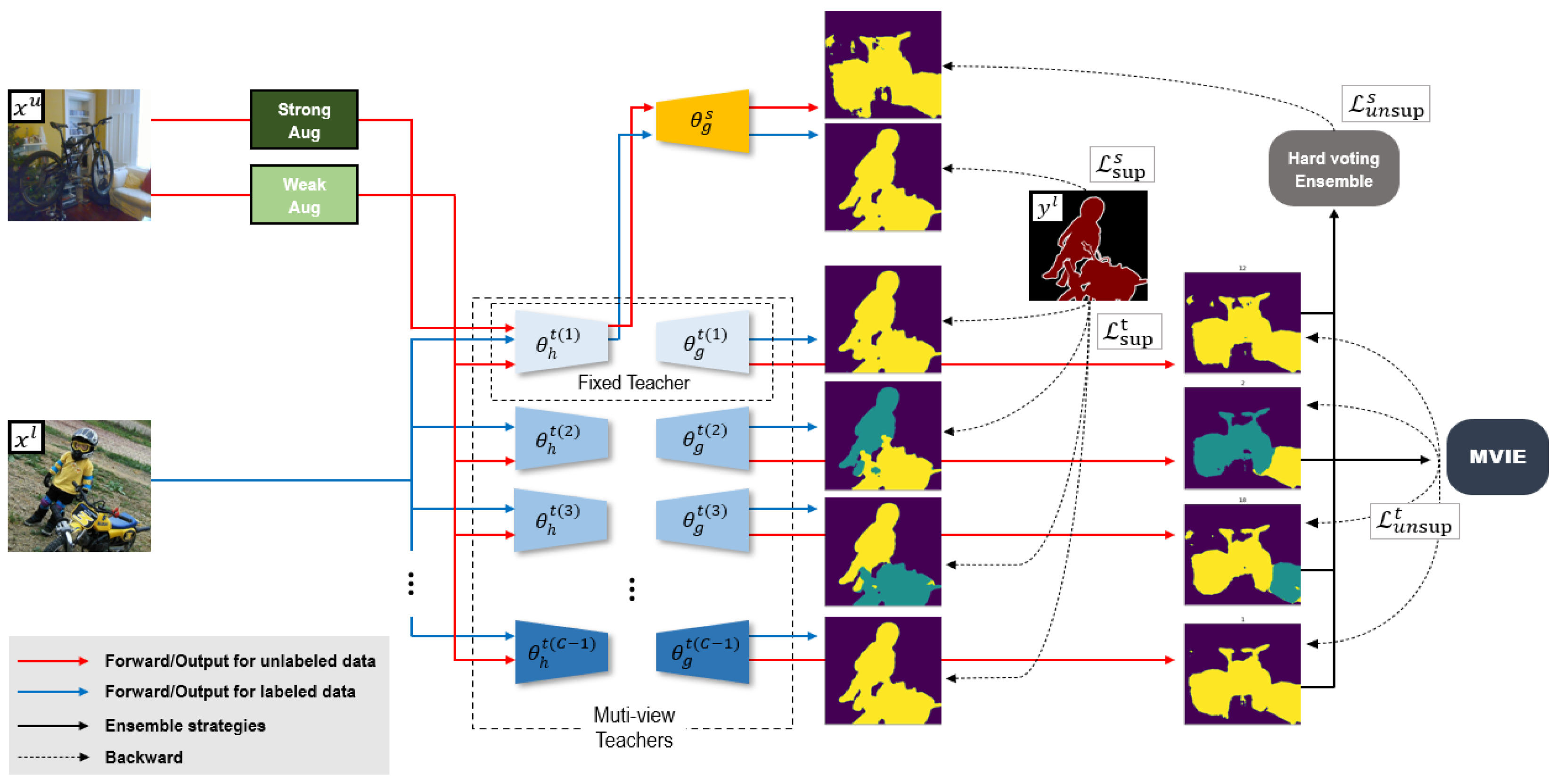 Applsci 13 13255 g003
