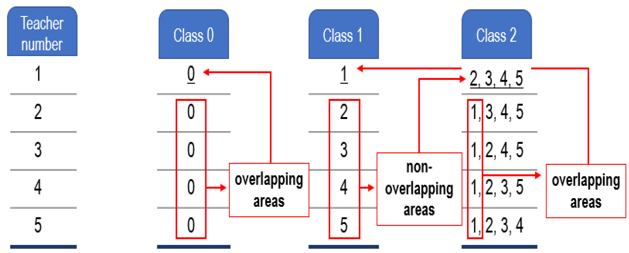 Applsci 13 13255 g004