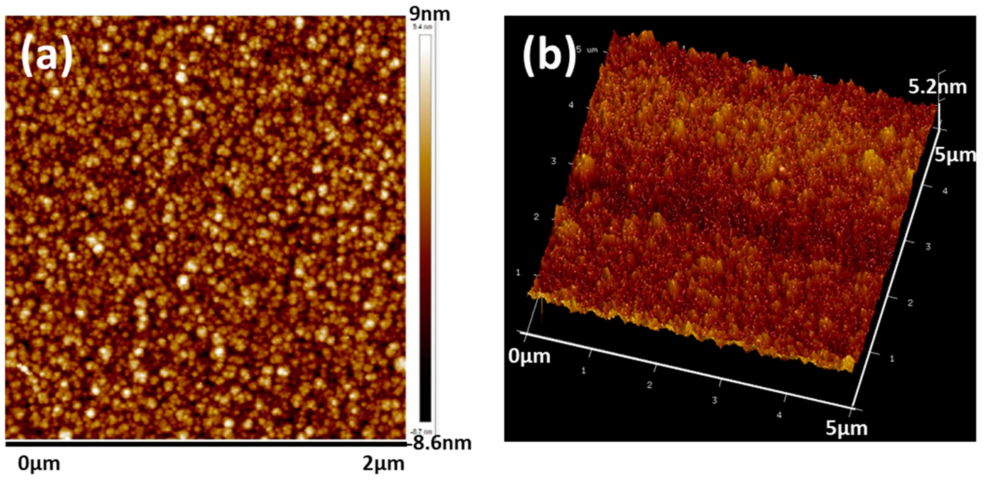 Applsci 13 13271 g006