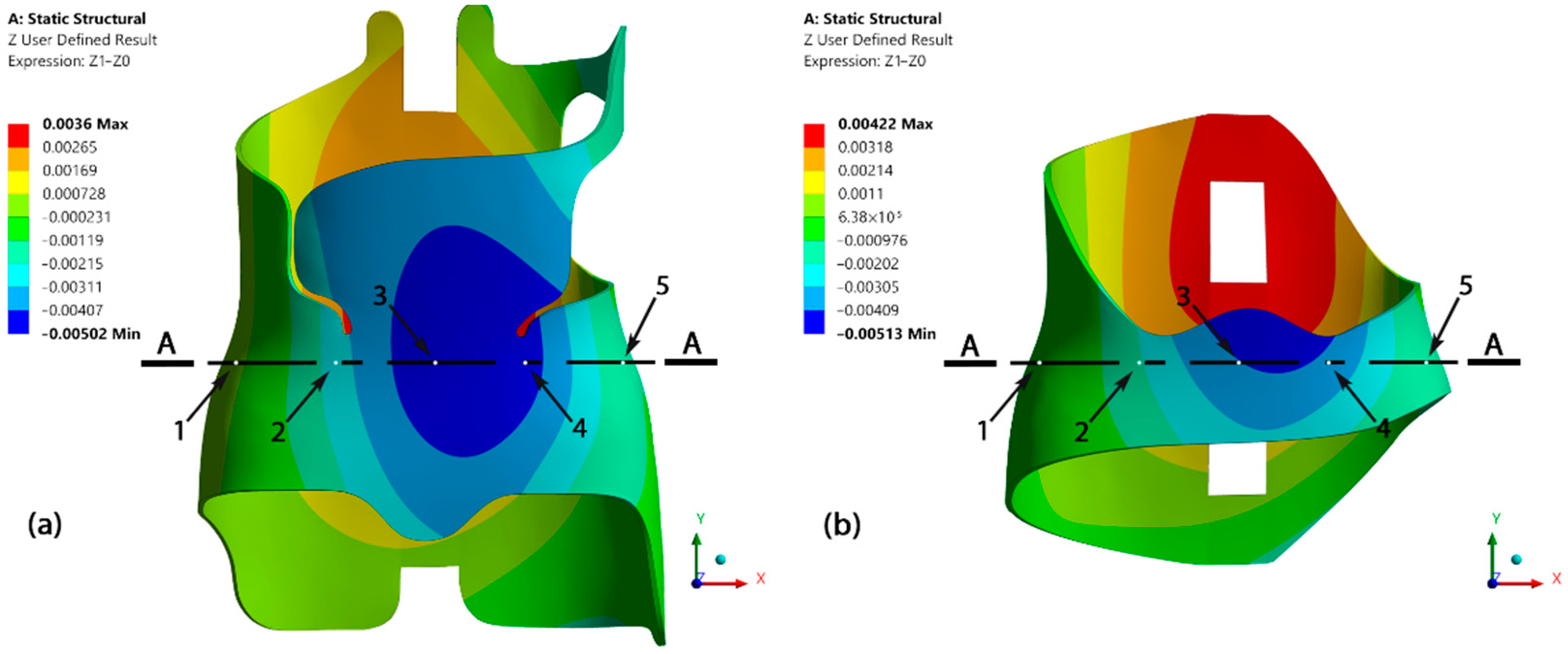 Applsci 13 13273 g006
