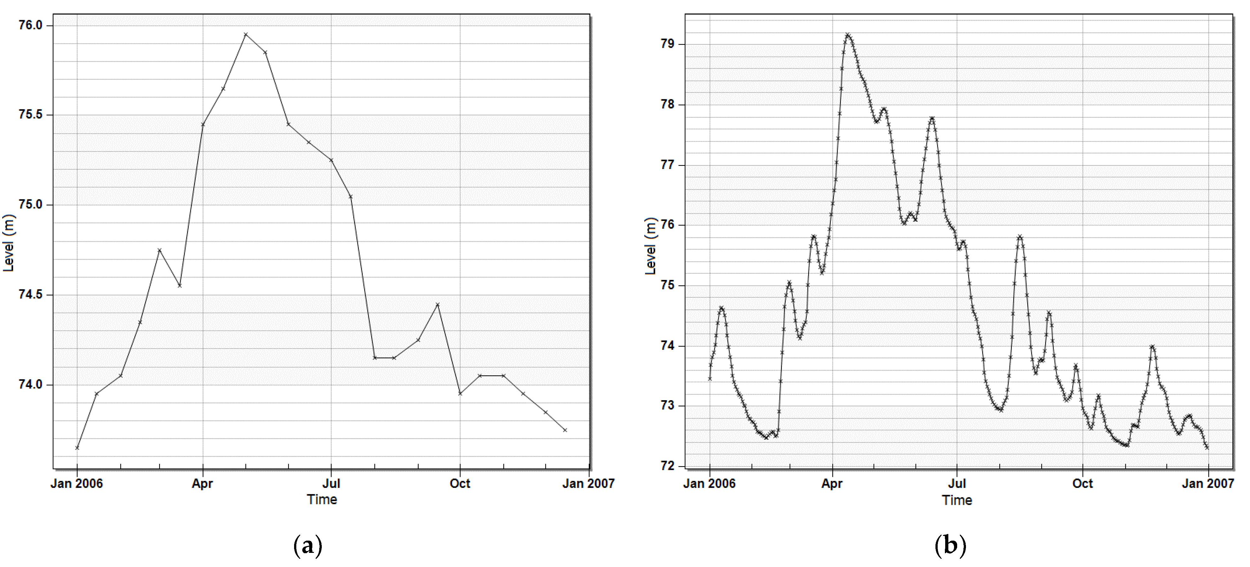 Applsci 13 13277 g004