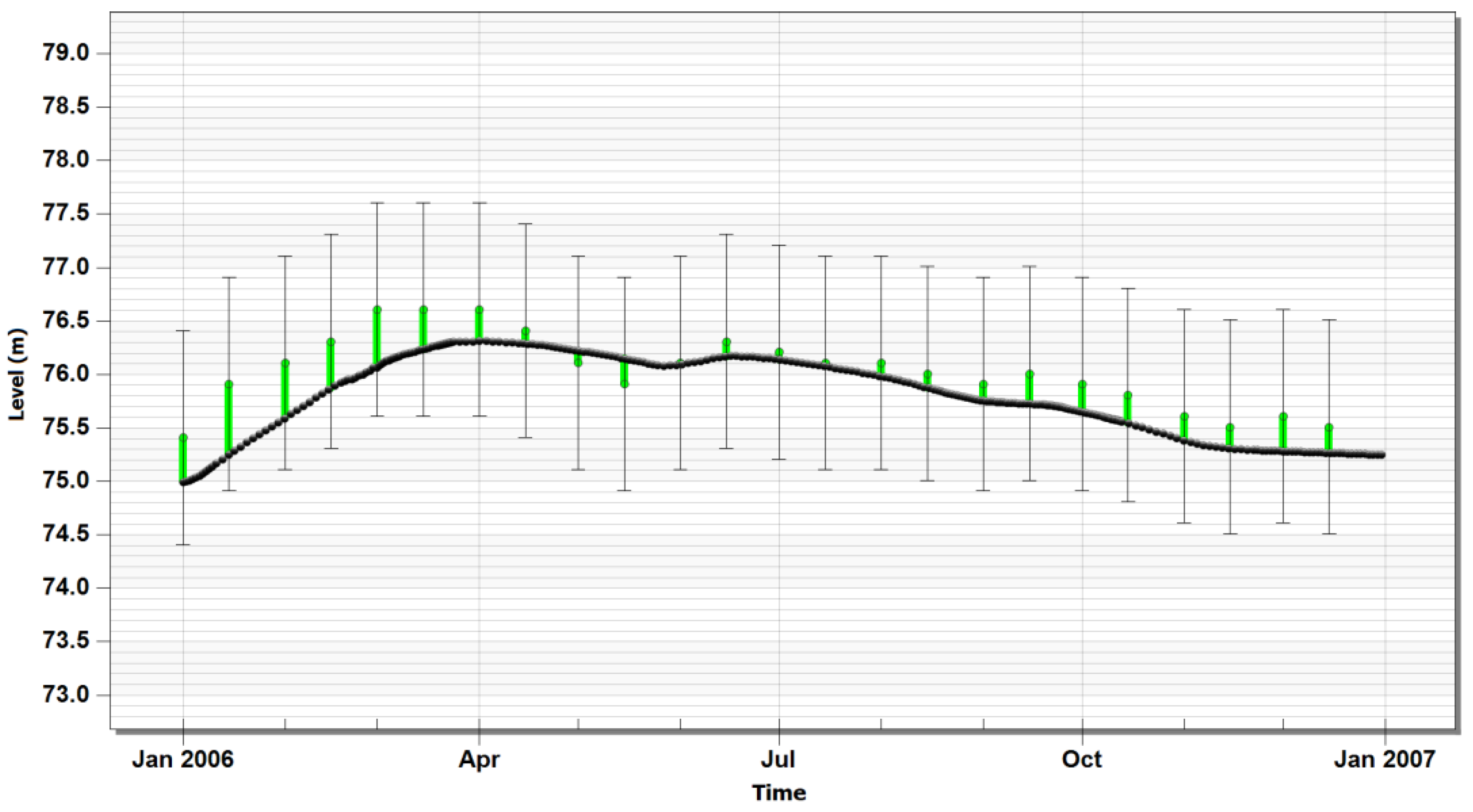 Applsci 13 13277 g005