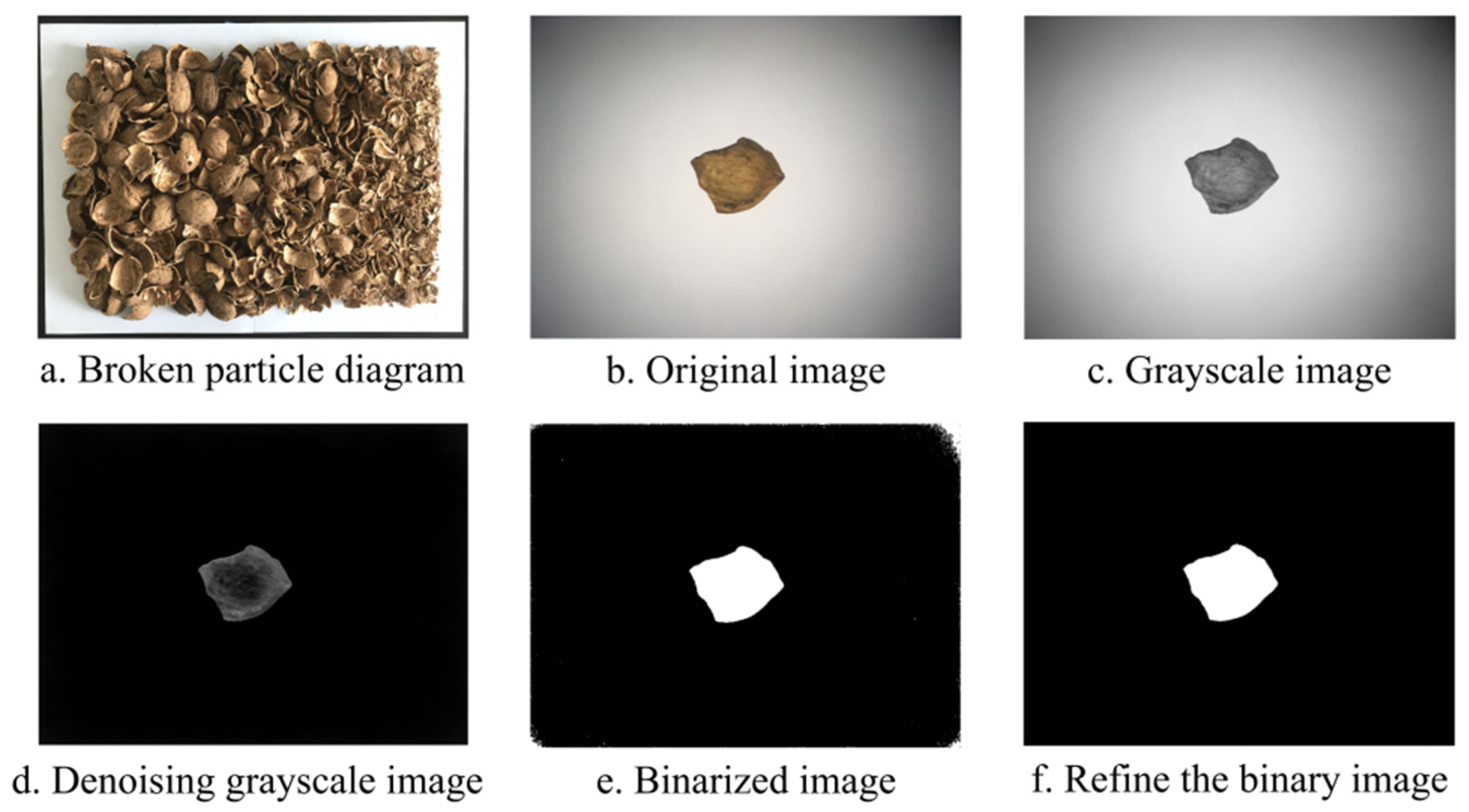 Applsci 13 13287 g003