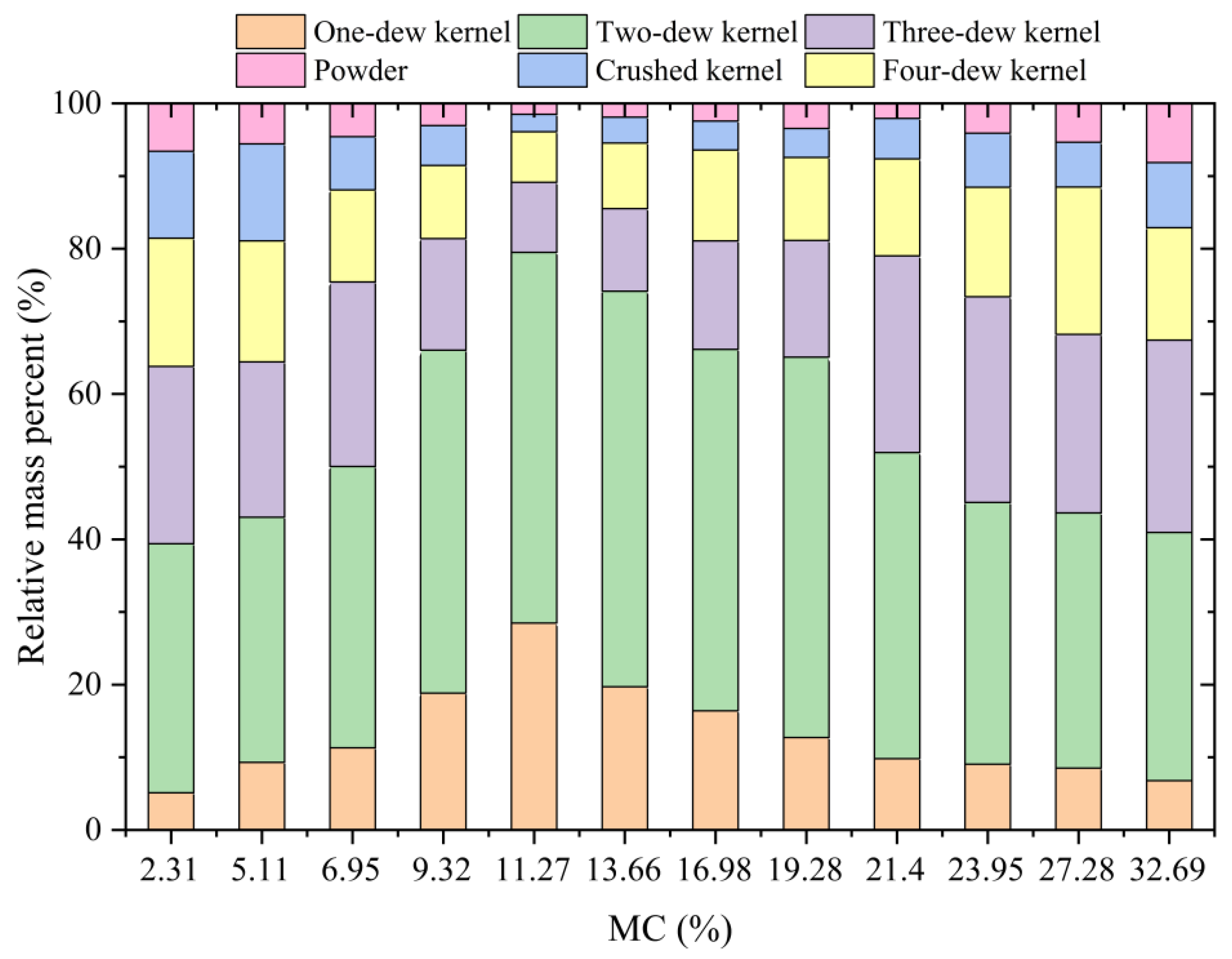 Applsci 13 13287 g006