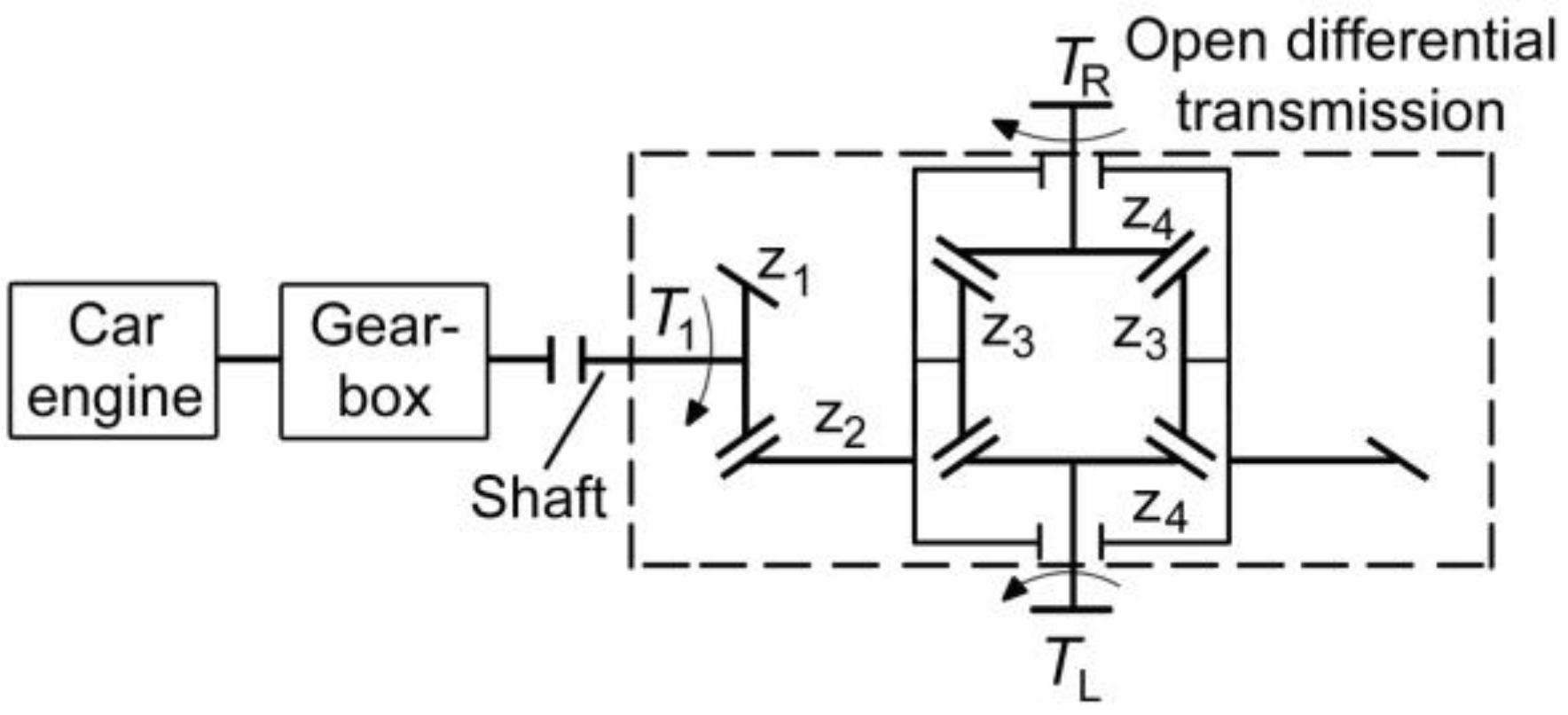 Applsci 13 13300 g002