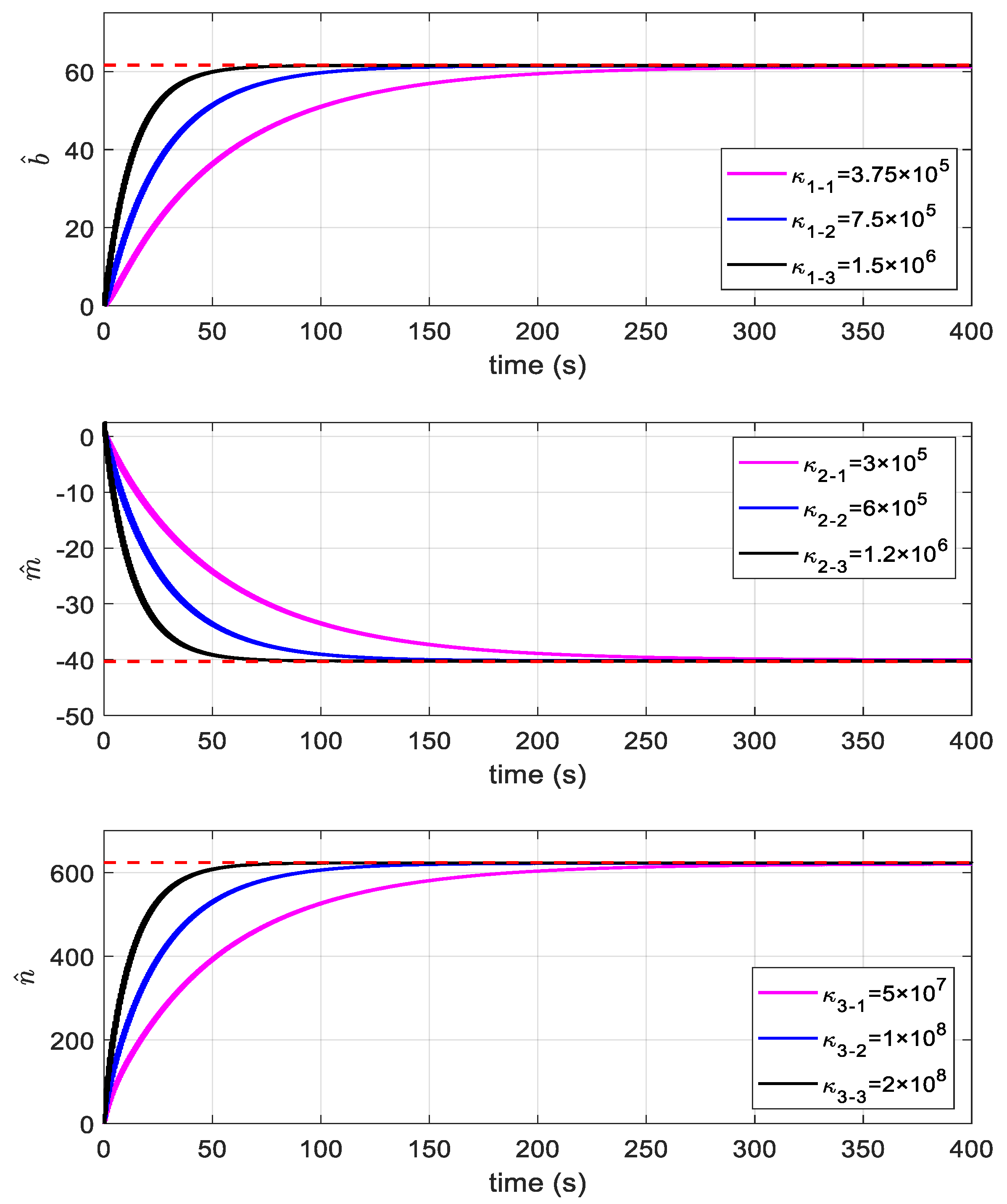 Applsci 13 13303 g003