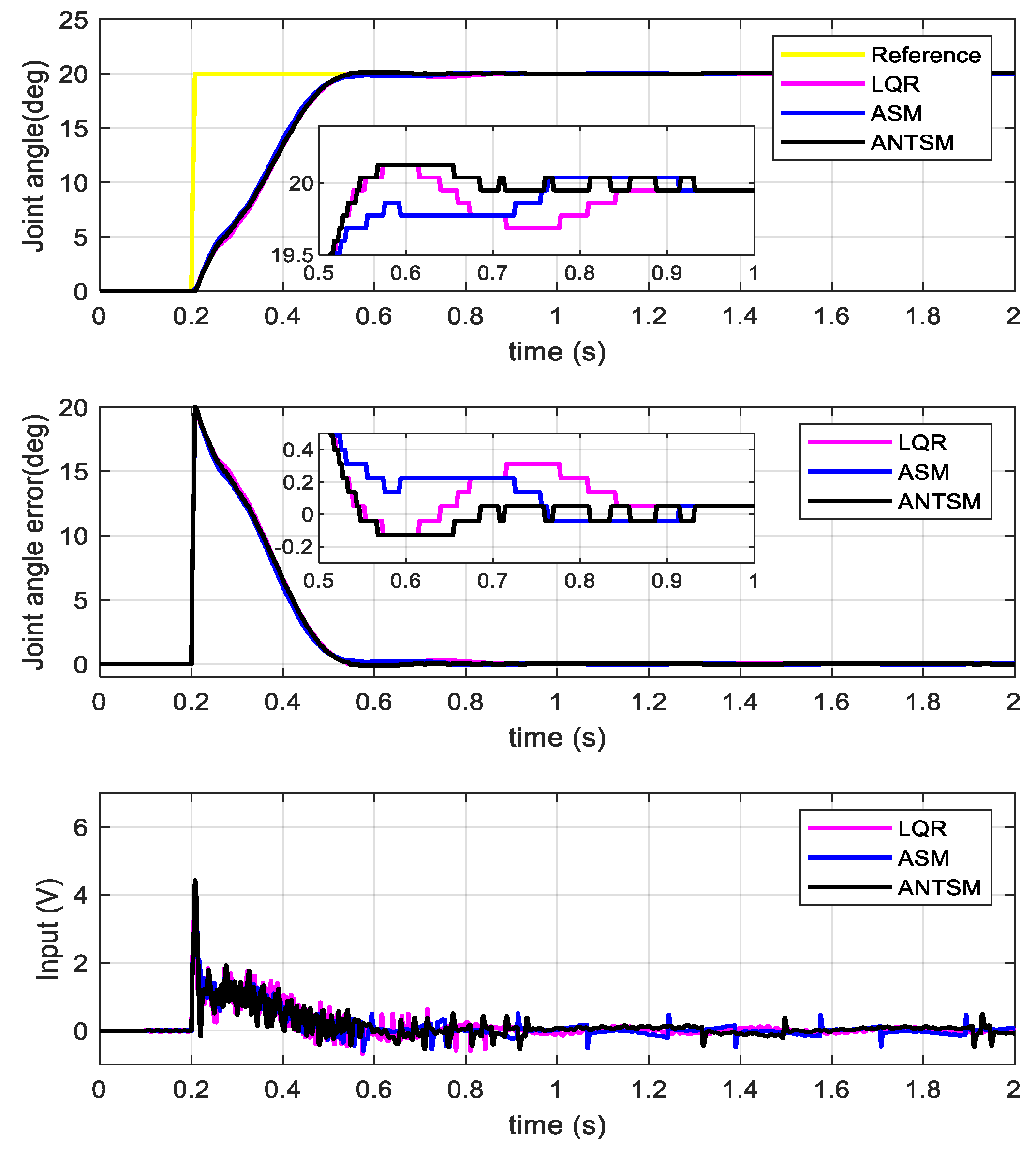 Applsci 13 13303 g007