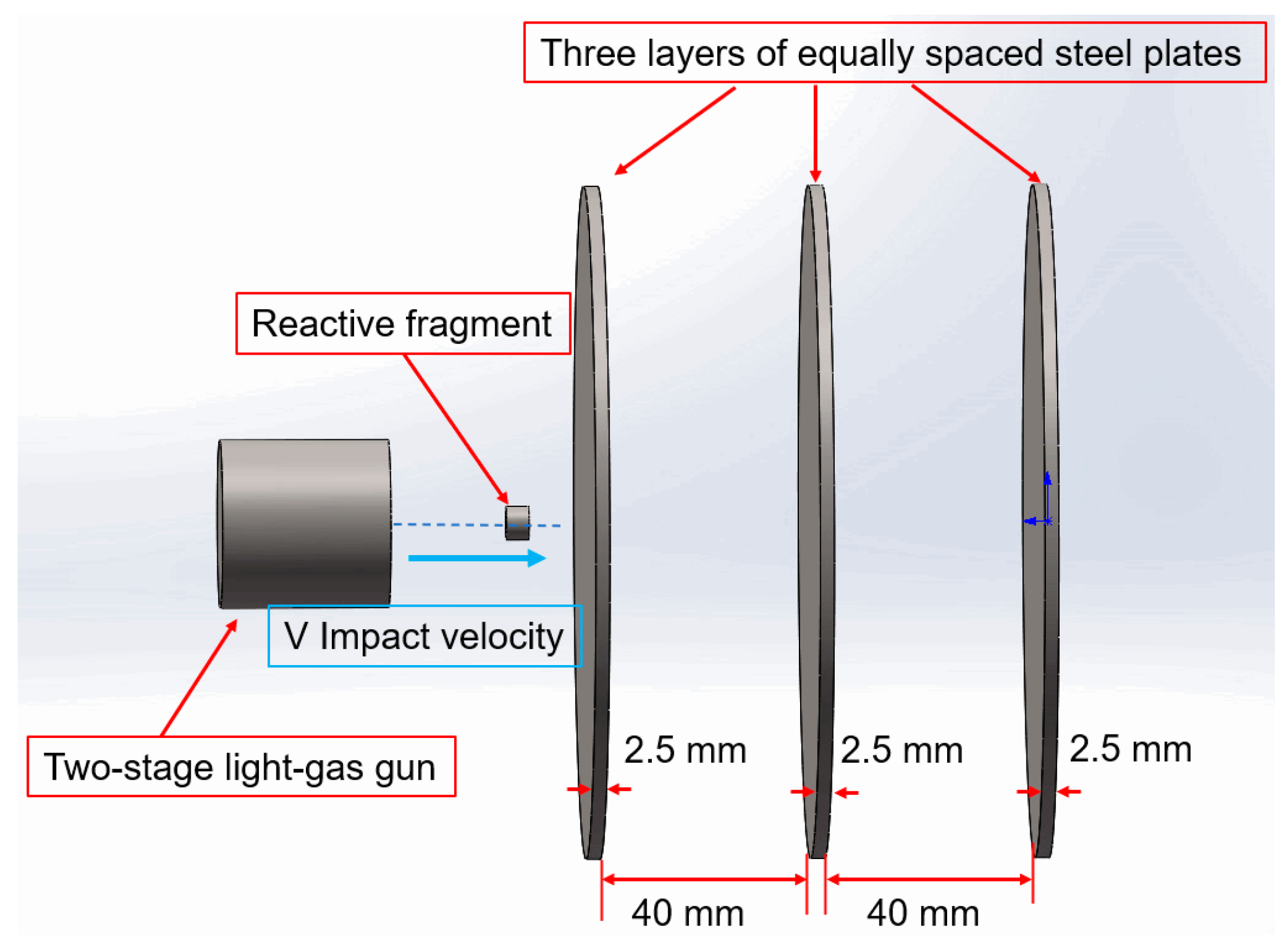 Applsci 13 13314 g002