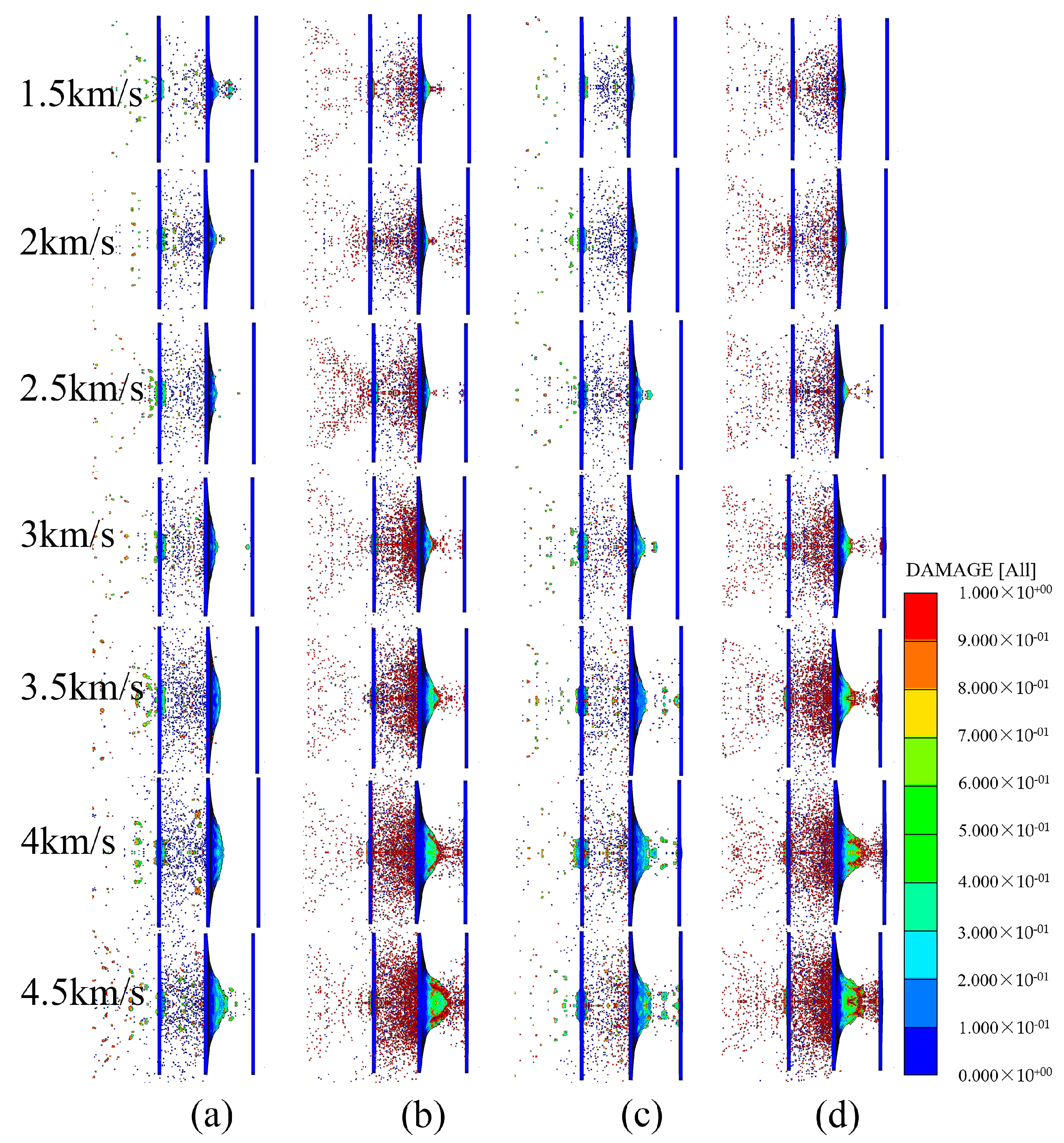 Applsci 13 13314 g007