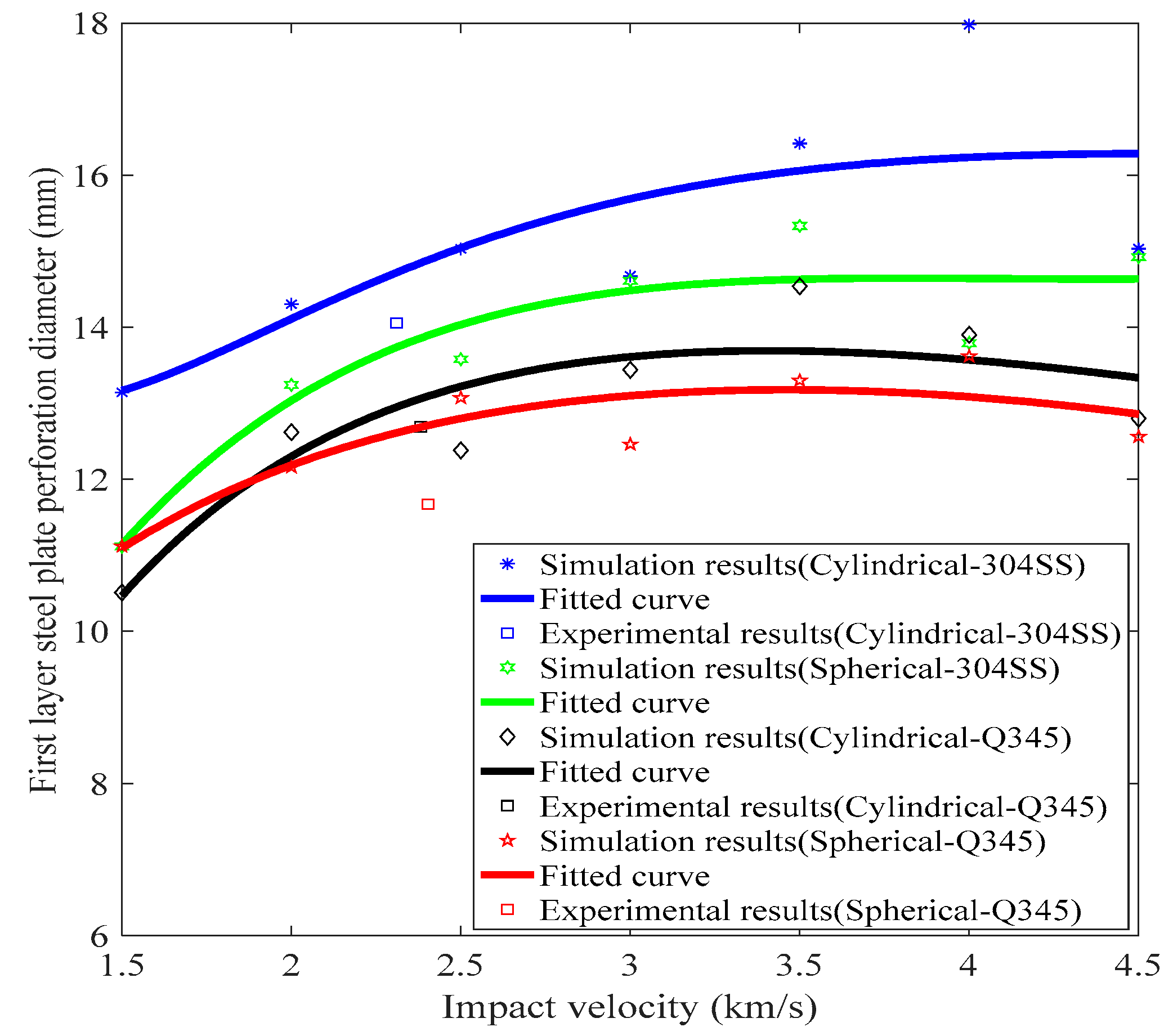 Applsci 13 13314 g011