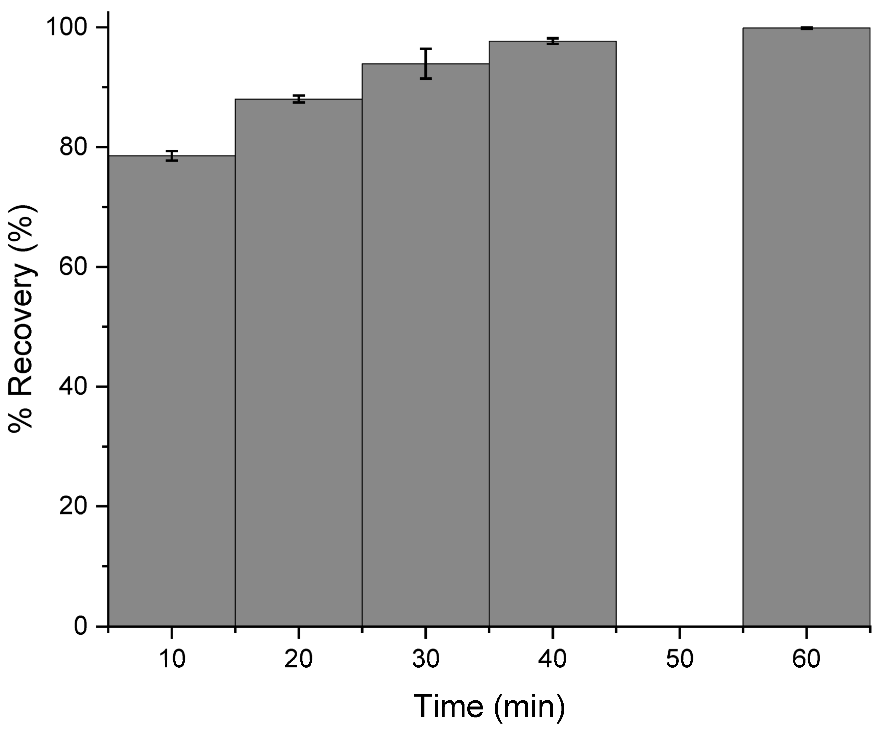 Applsci 13 13315 g004