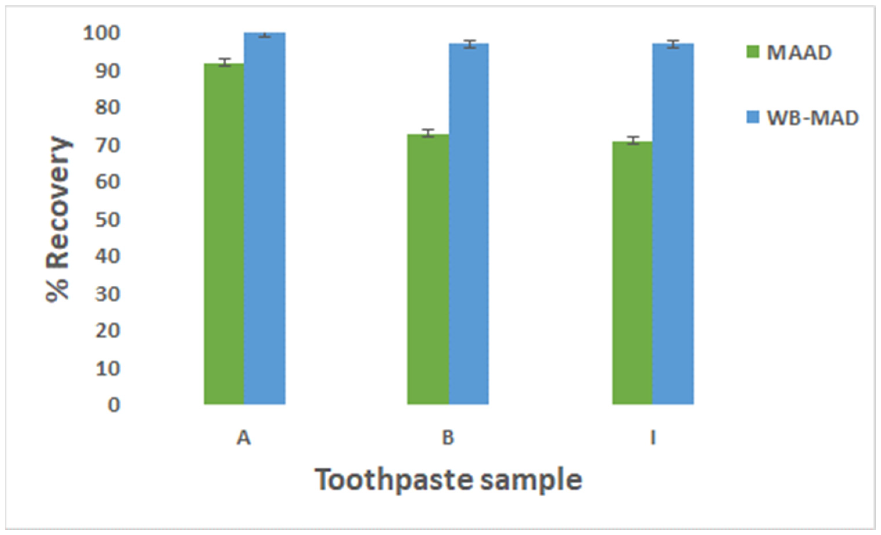 Applsci 13 13315 g006