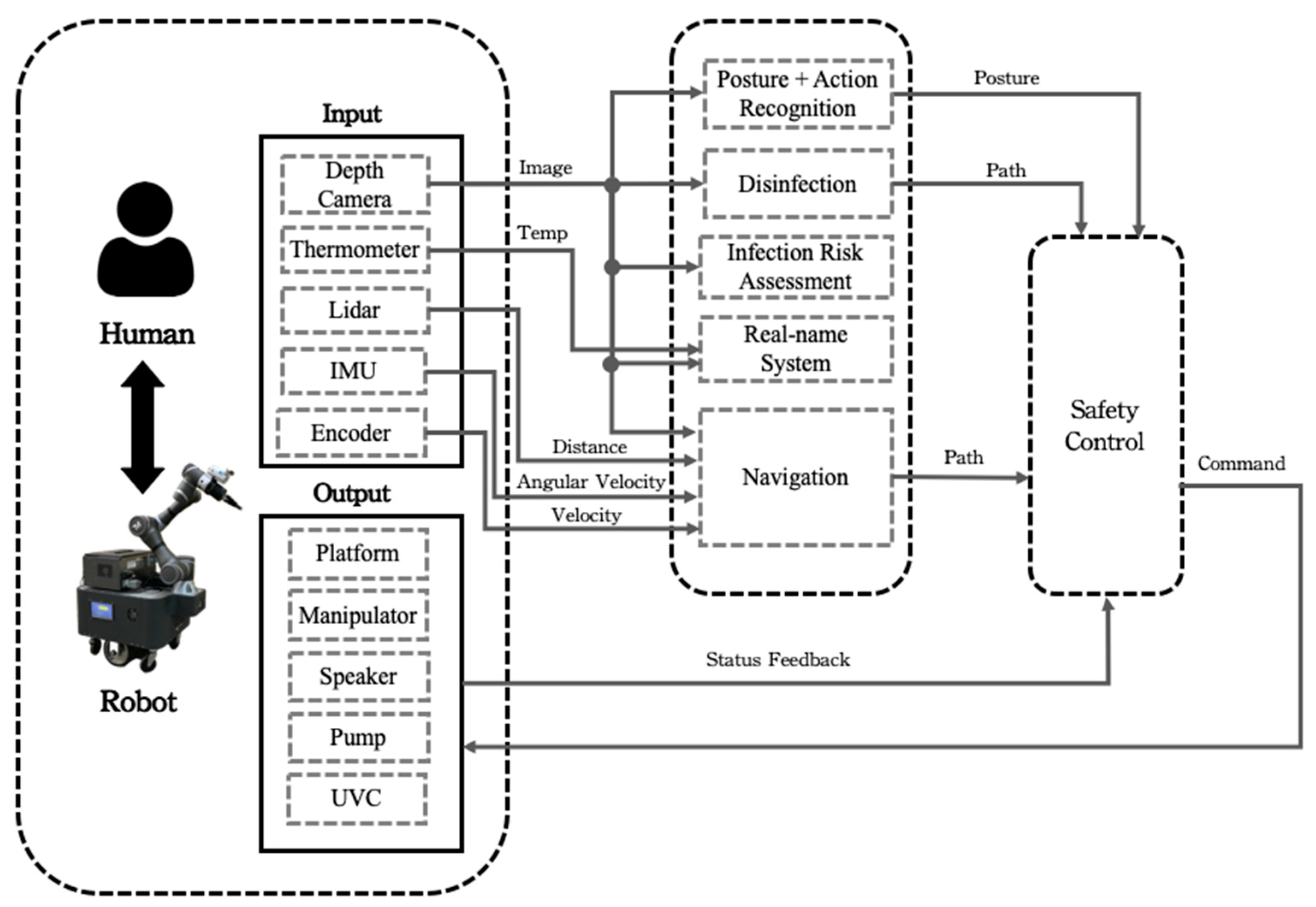 Applsci 13 13316 g001
