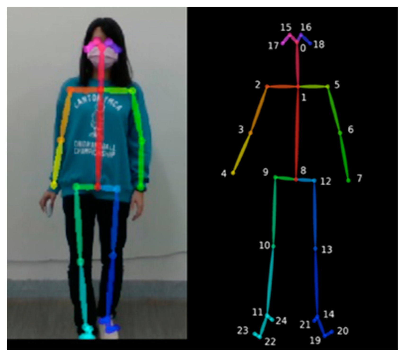 Applsci 13 13316 g002