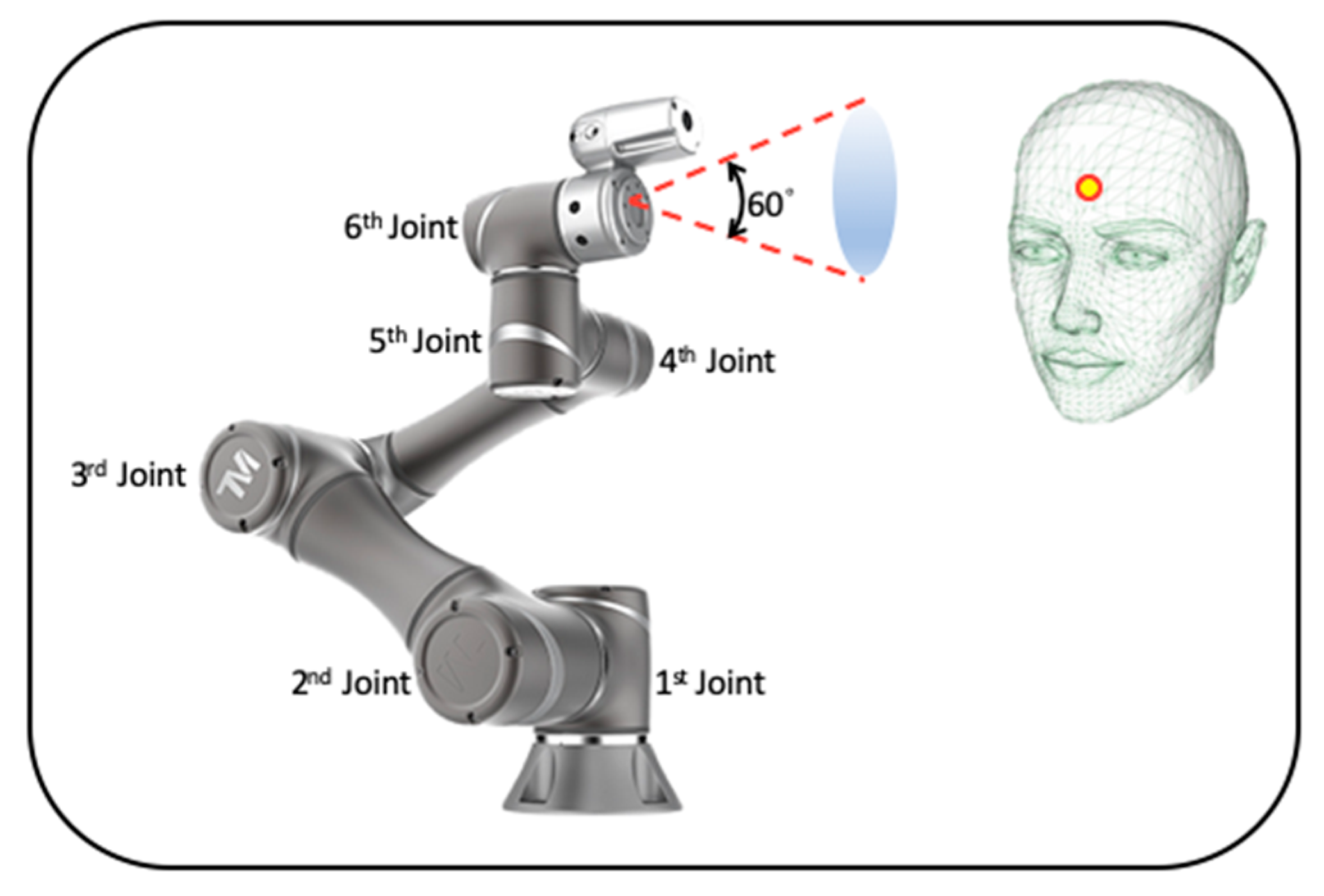 Applsci 13 13316 g006