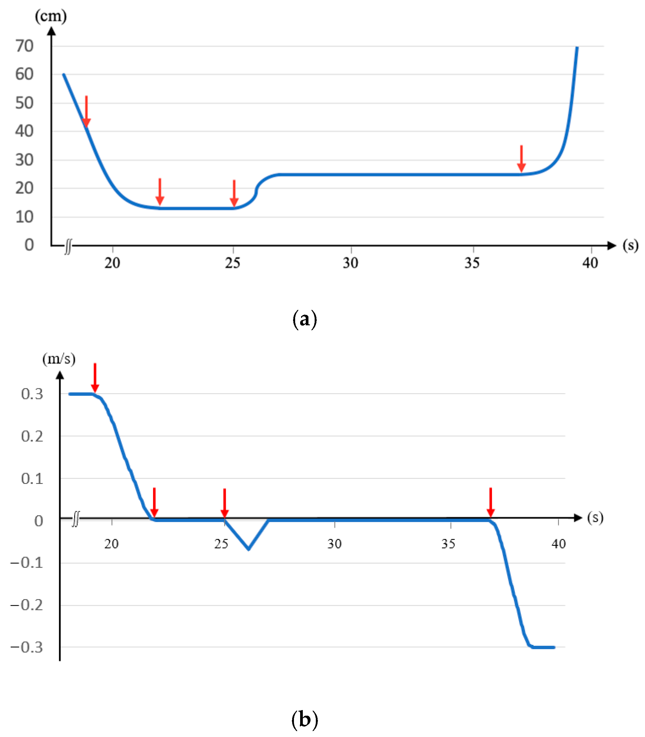 Applsci 13 13316 g013