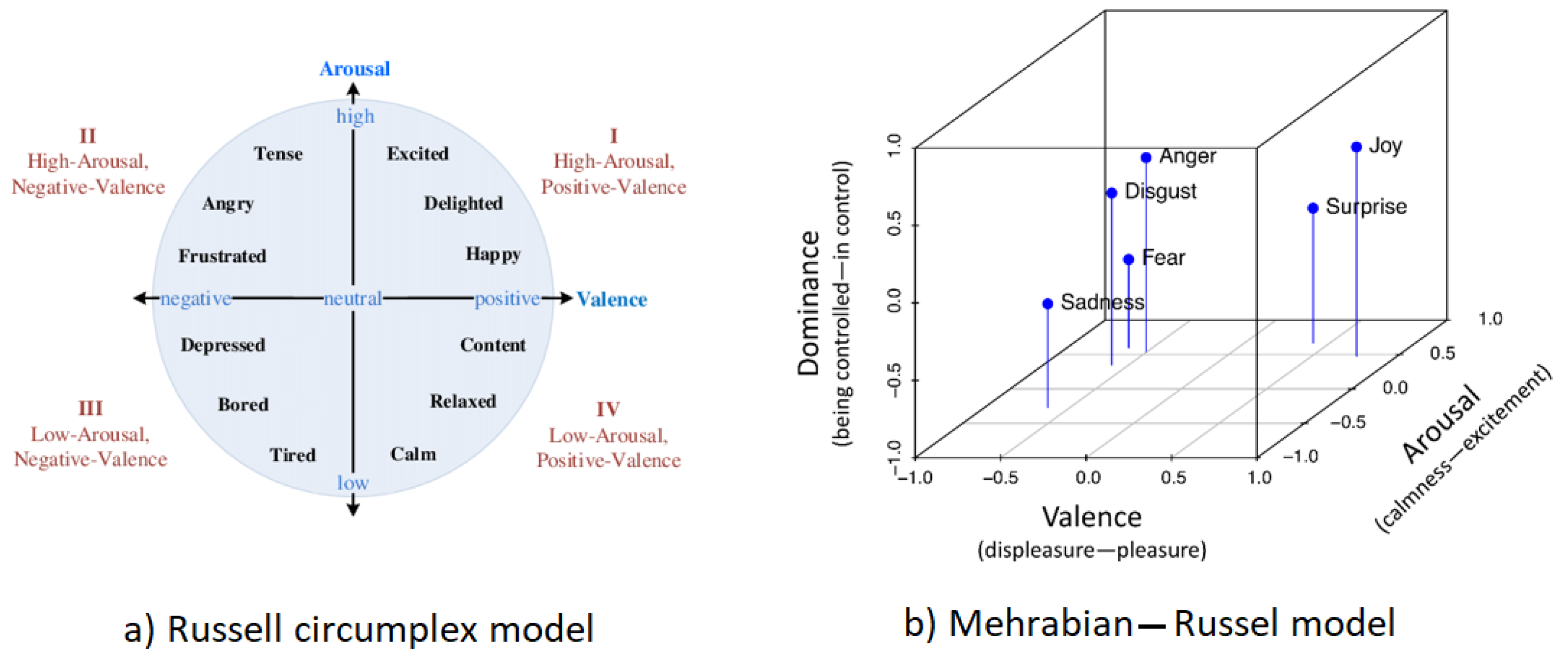 Applsci 13 13322 g004