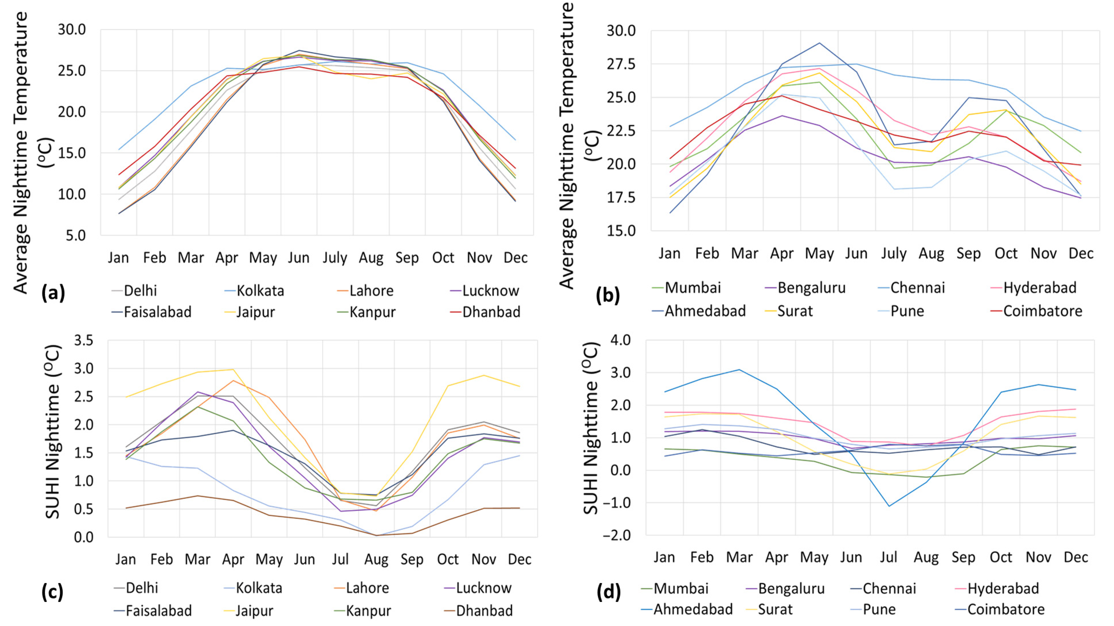 Applsci 13 13323 g010