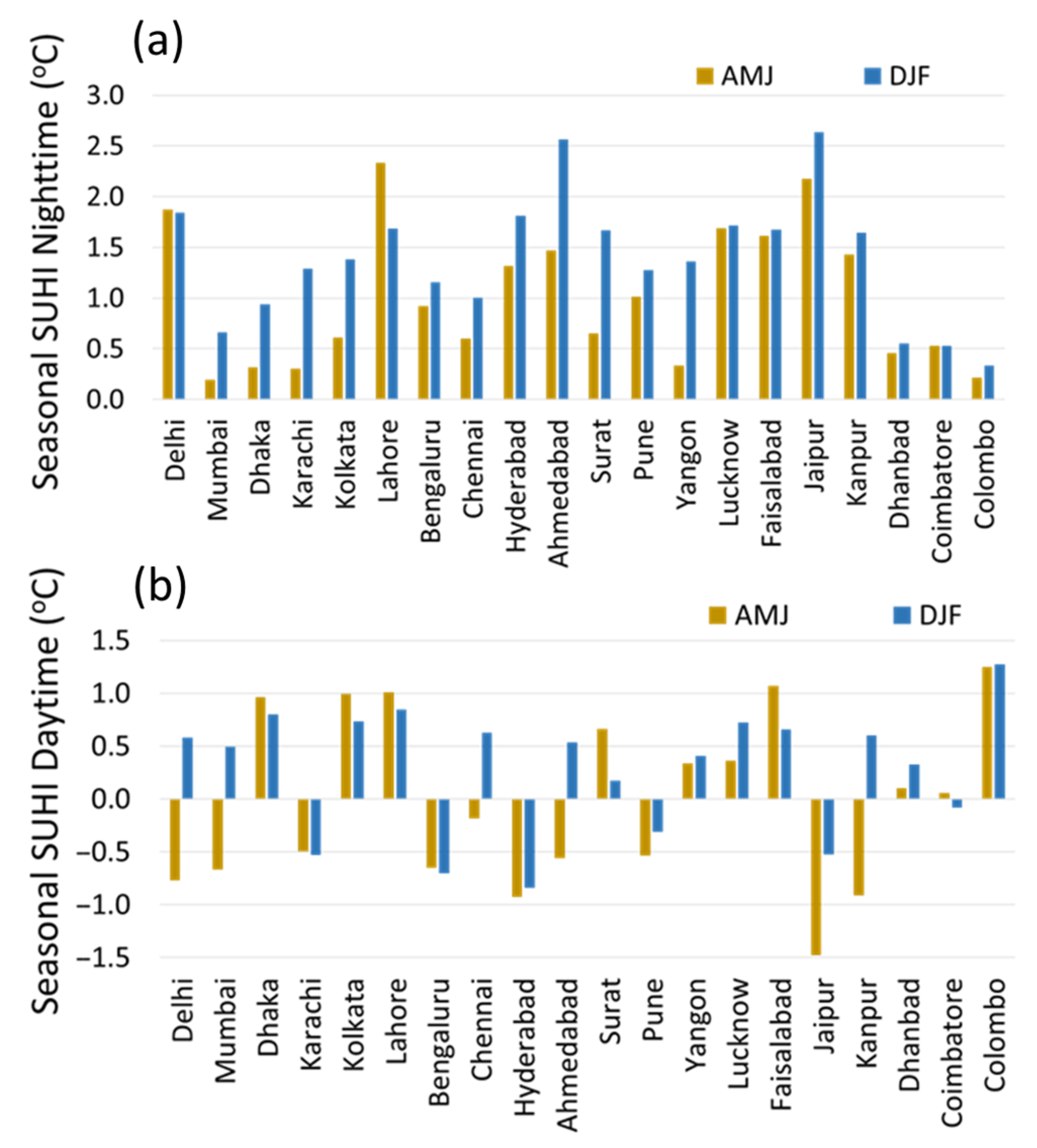 Applsci 13 13323 g013