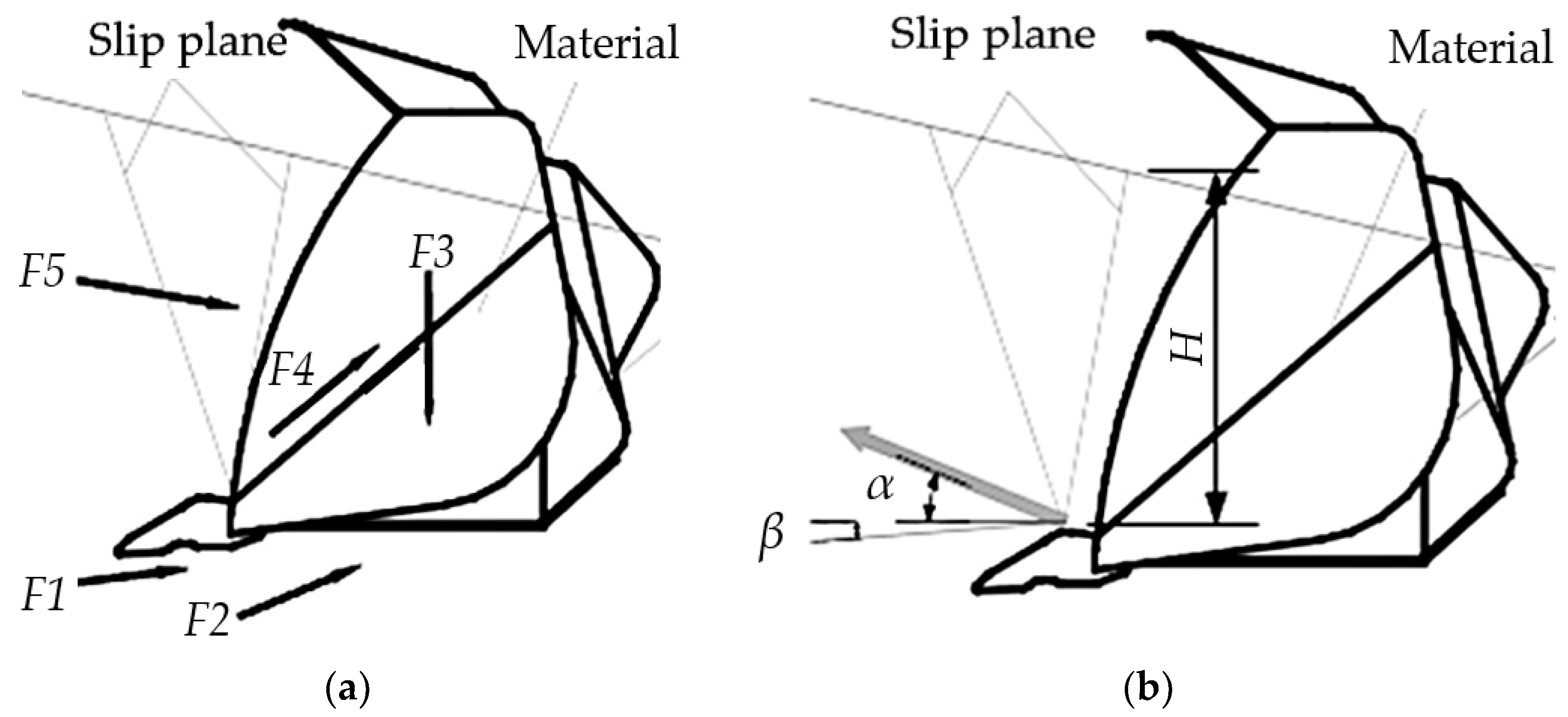 Applsci 13 13324 g002