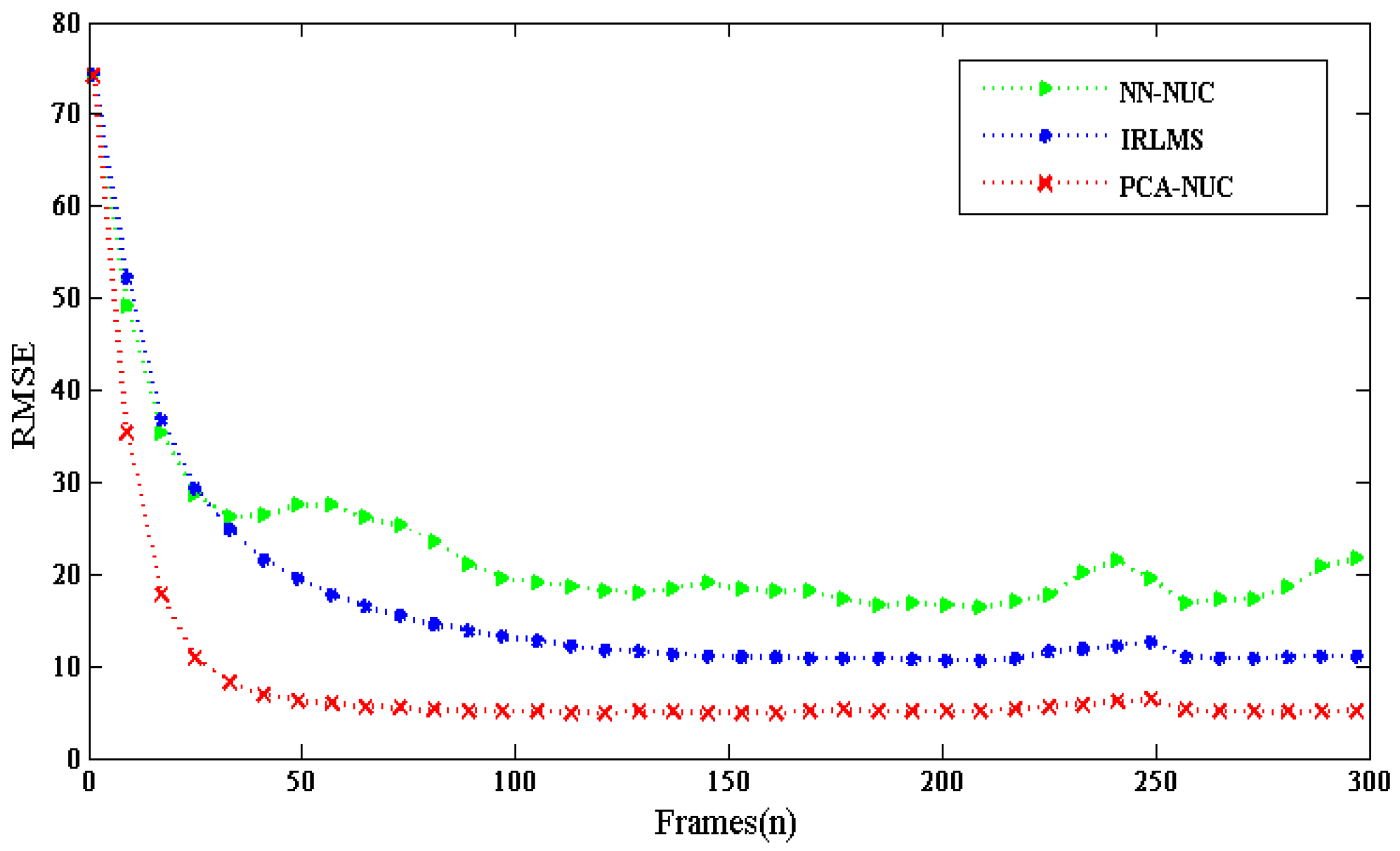 Applsci 13 13331 g002