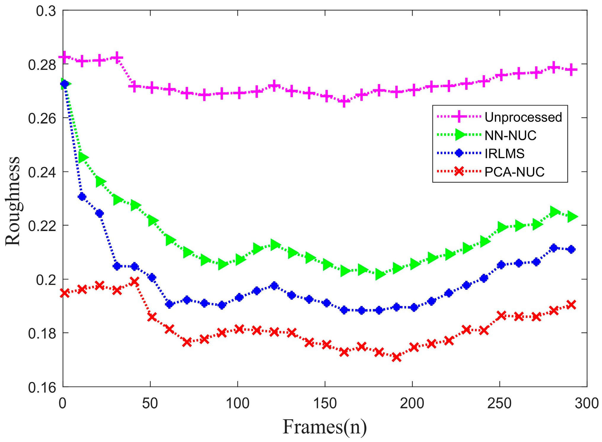 Applsci 13 13331 g003