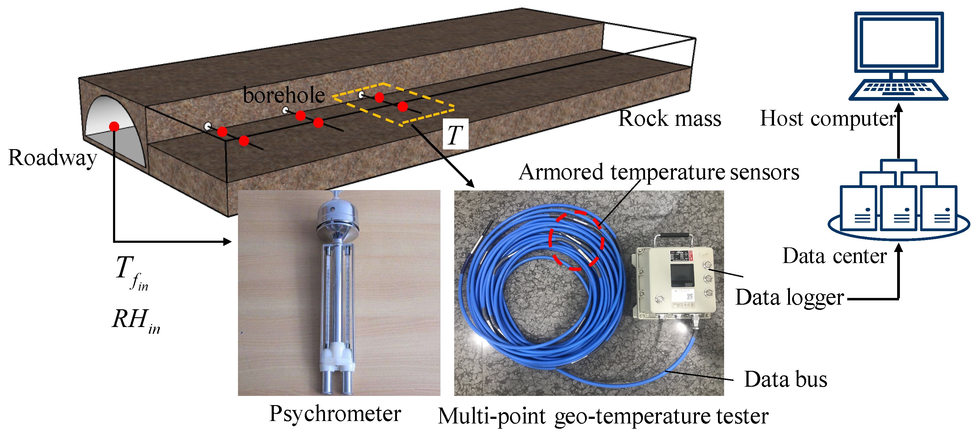 https://www.mdpi.com/applsci/applsci-13-13343/article_deploy/html/images/applsci-13-13343-g015.png