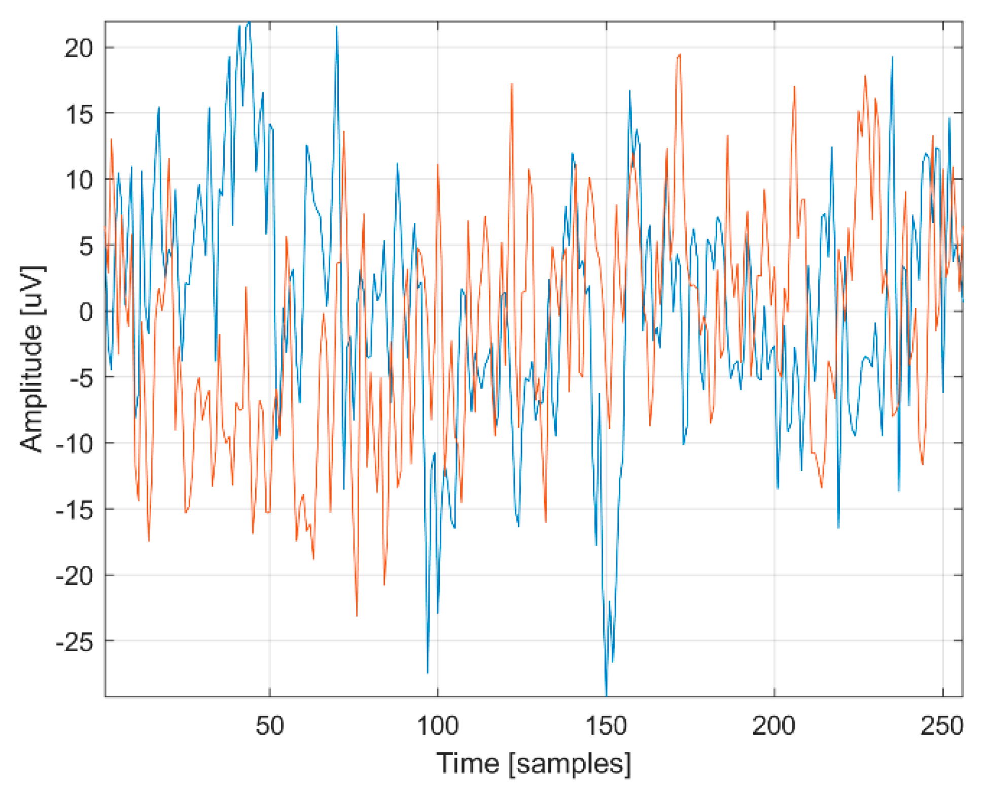 Applsci 13 13350 g002