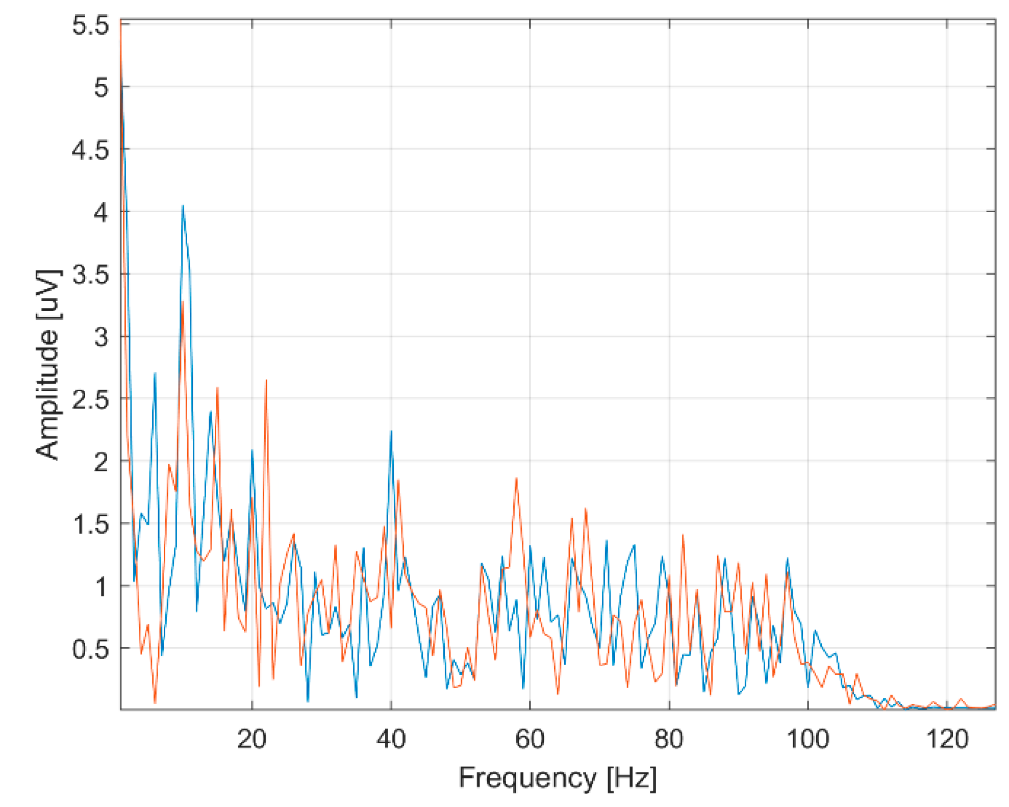 Applsci 13 13350 g004