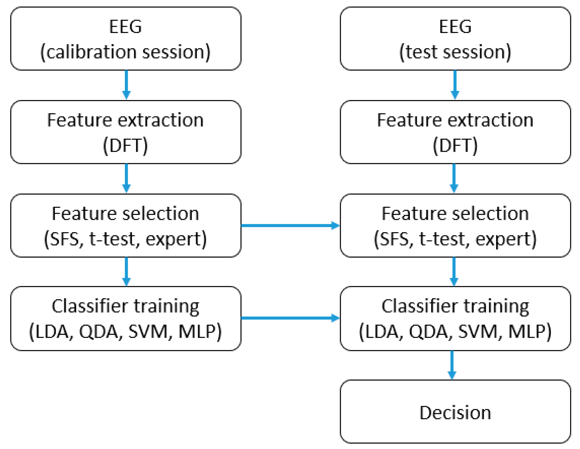 Applsci 13 13350 g006