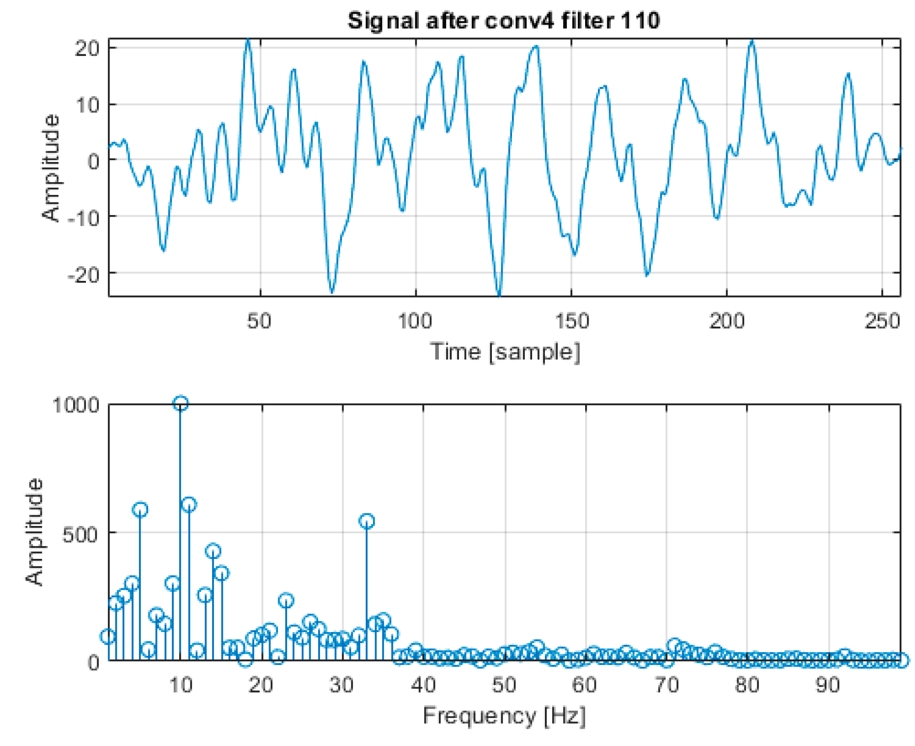 Applsci 13 13350 g009
